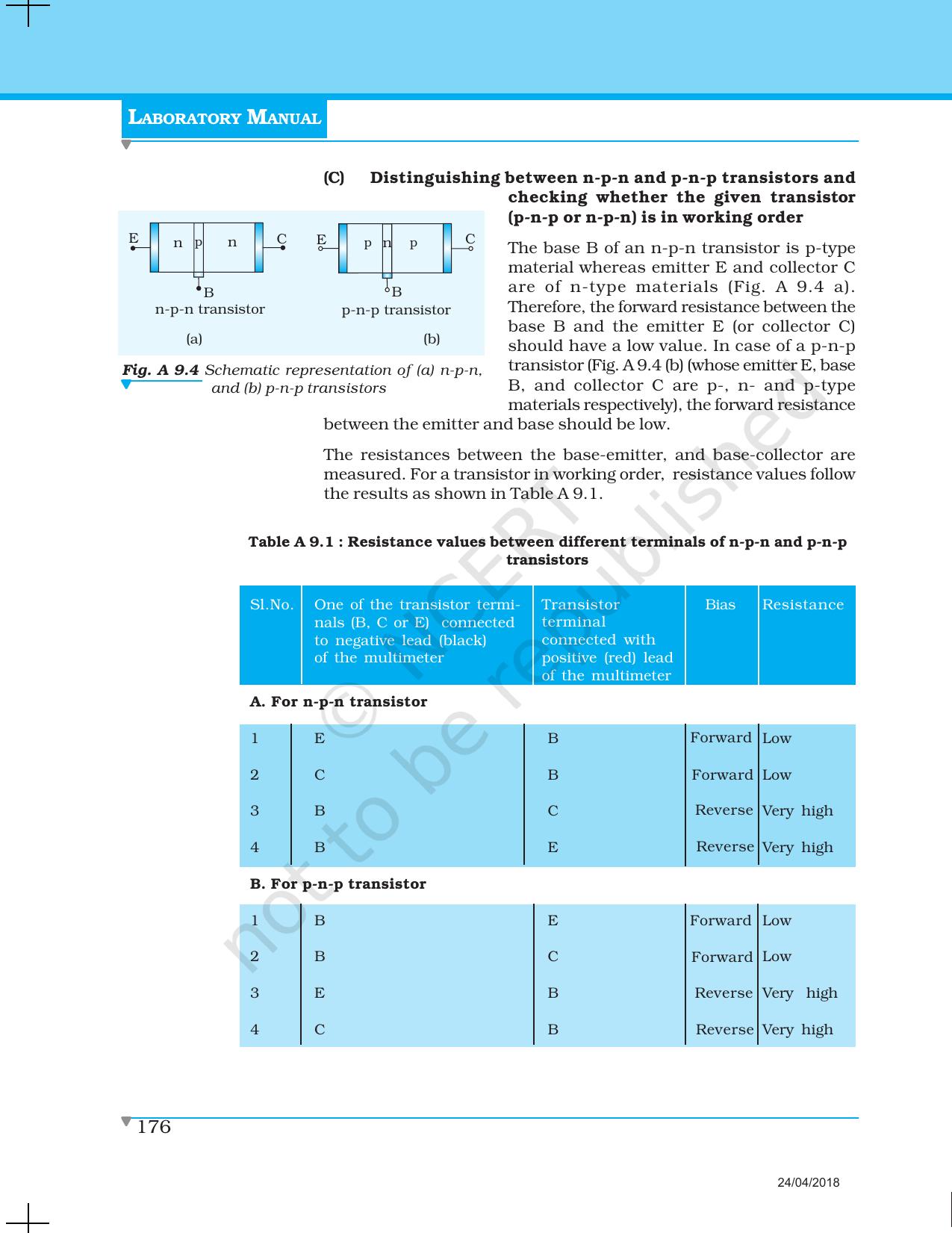 NCERT Laboratory Manuals for Class XII Physics - Activities 7 to 11 - Page 13