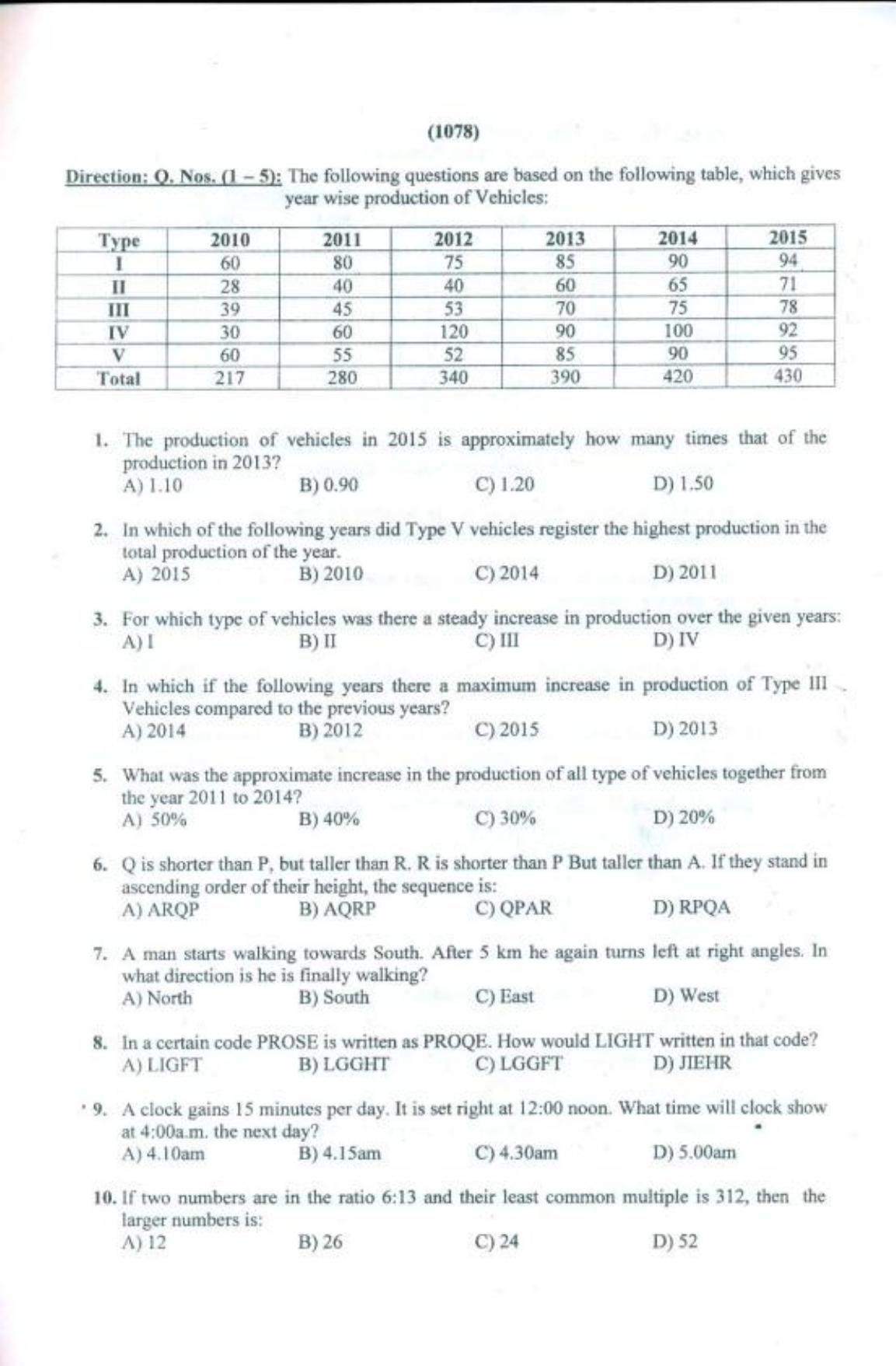 PU USOL MBA (Executive) Entrance Exam 2018 Question Booklet - Page 2