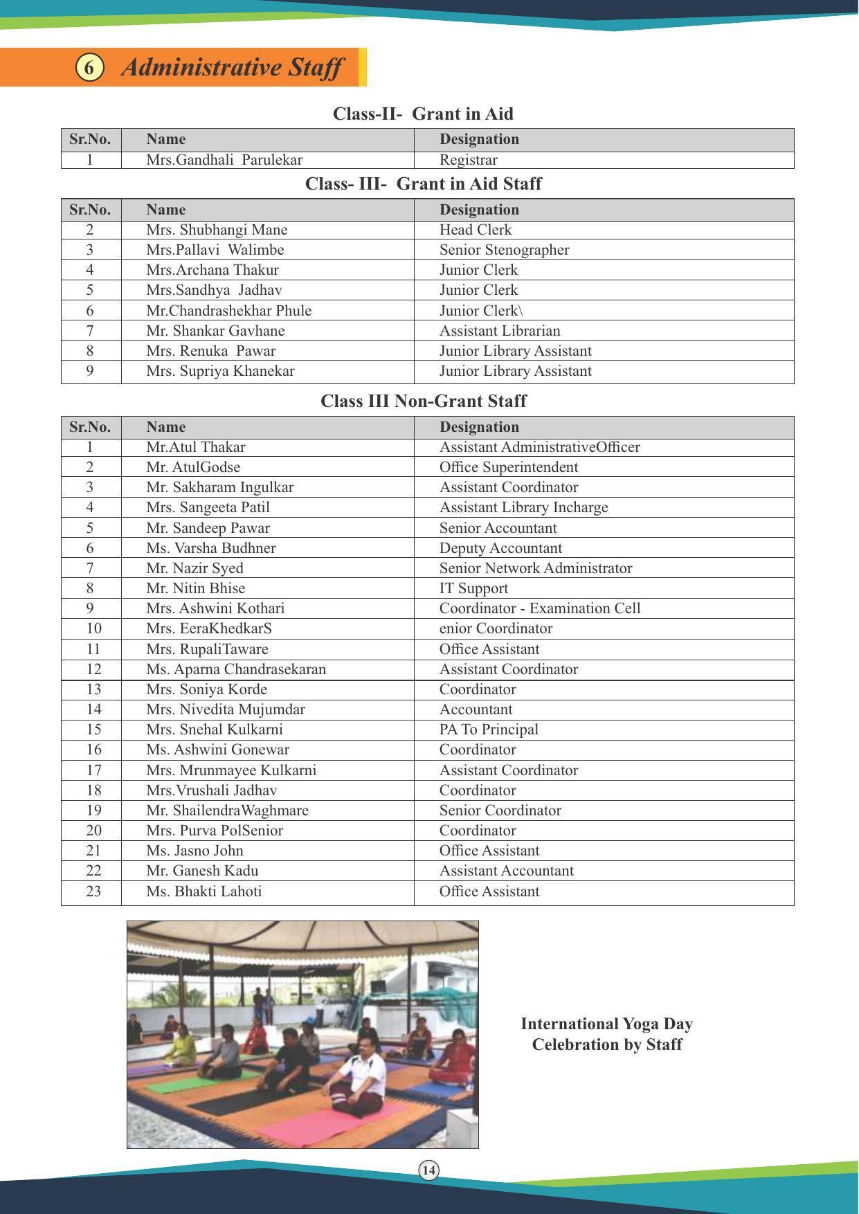 Symbiosis International University, Pune 2020-21 (Prospectus) - Page 16