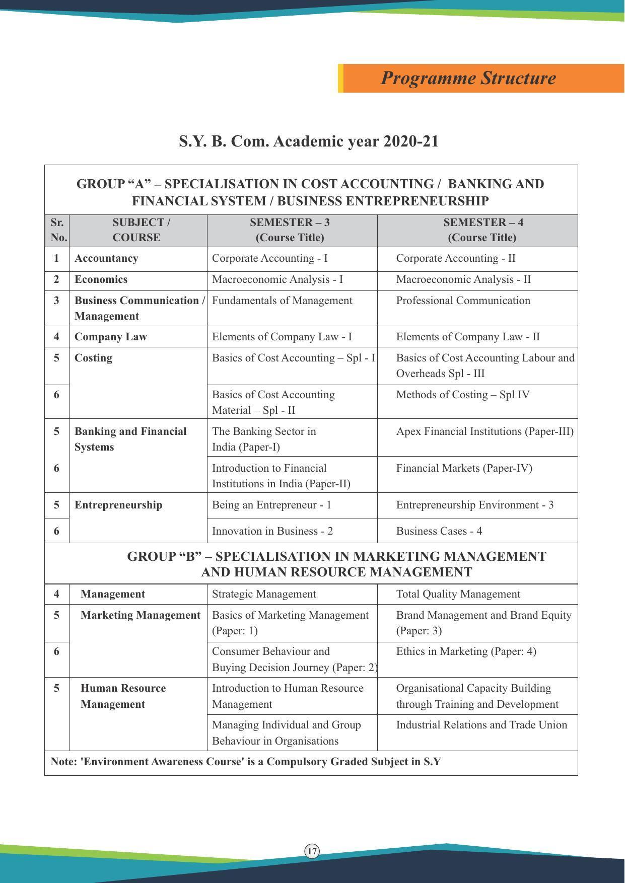 Symbiosis International University, Pune 2020-21 (Prospectus) - Page 19