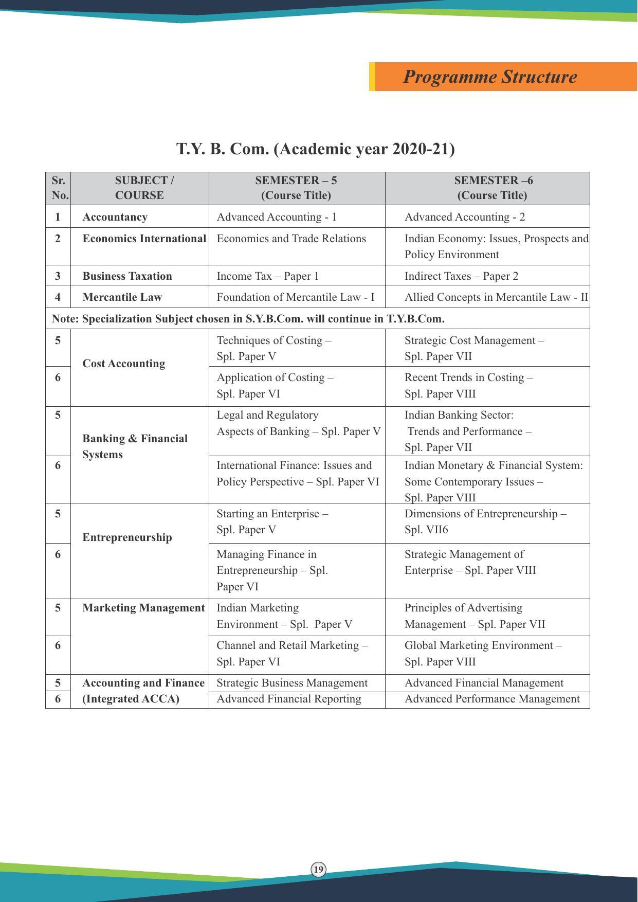 Symbiosis International University, Pune 2020-21 (Prospectus) - Page 21