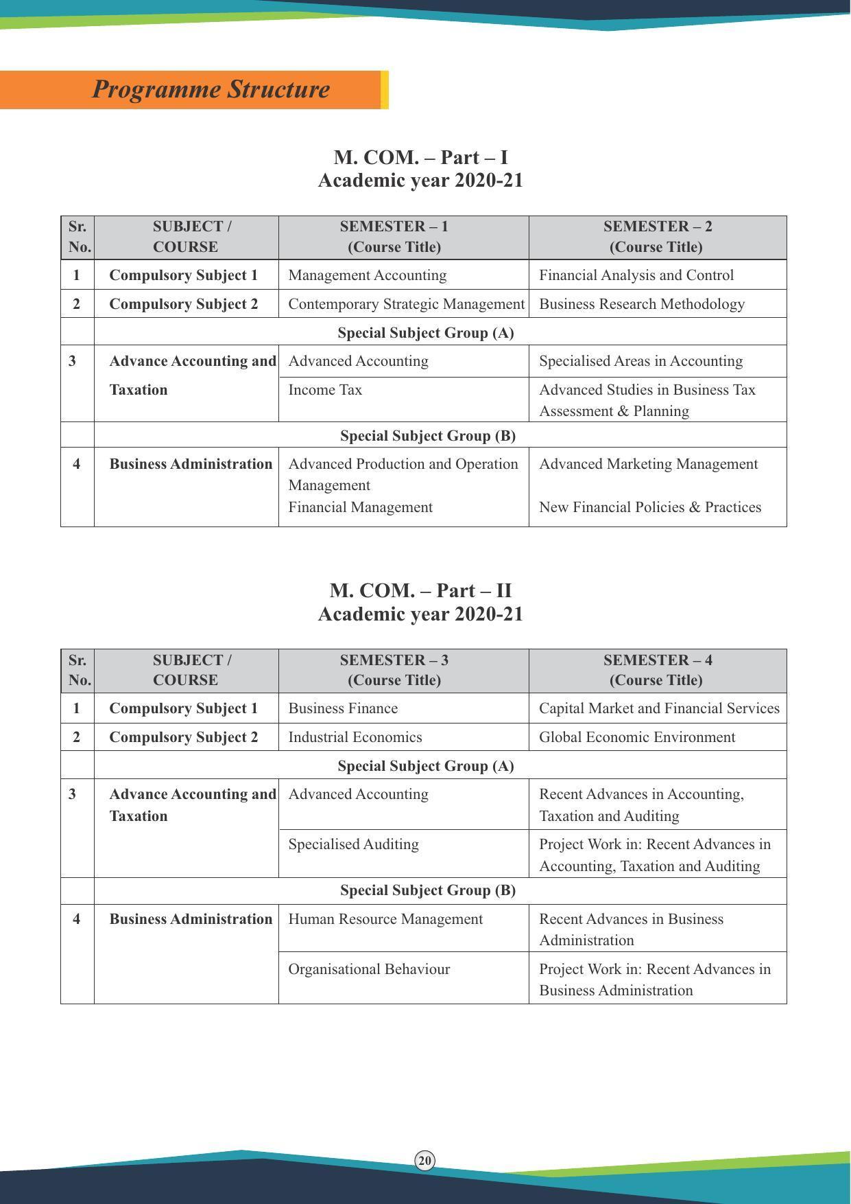 Symbiosis International University, Pune 2020-21 (Prospectus) - Page 22