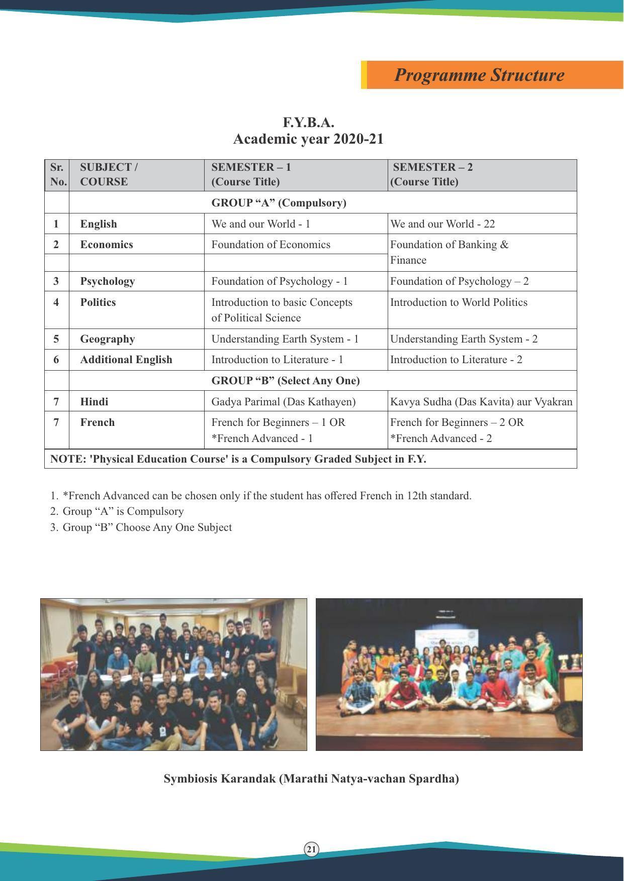 Symbiosis International University, Pune 2020-21 (Prospectus) - Page 23