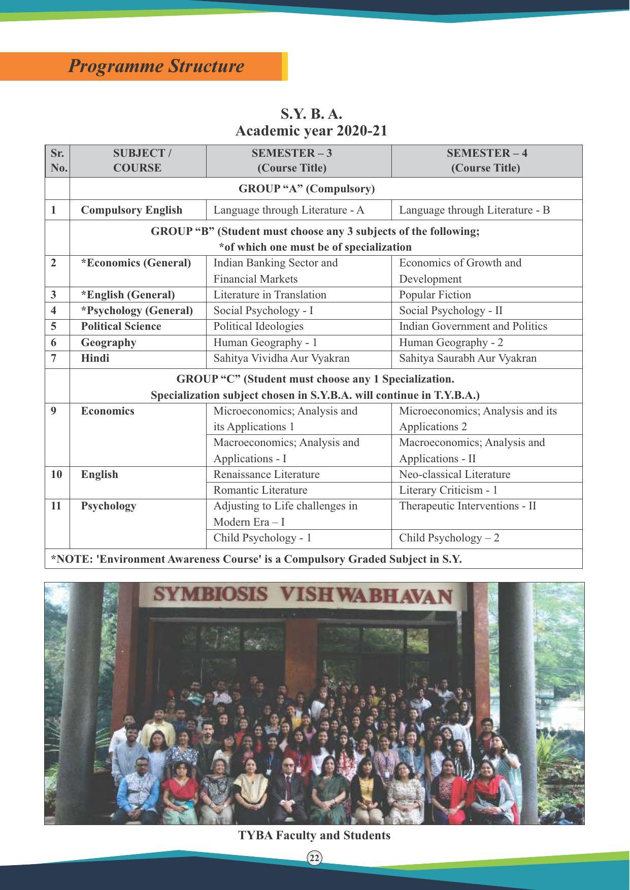 Symbiosis International University, Pune 2020-21 (Prospectus) - Page 24