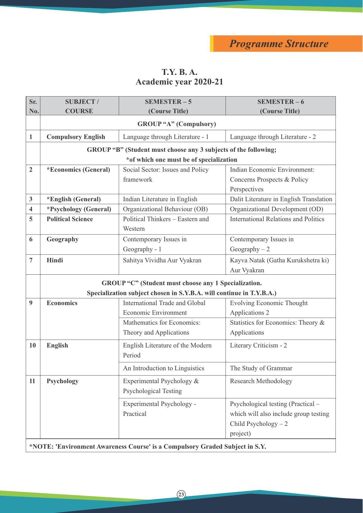 Symbiosis International University, Pune 2020-21 (Prospectus) - Page 25