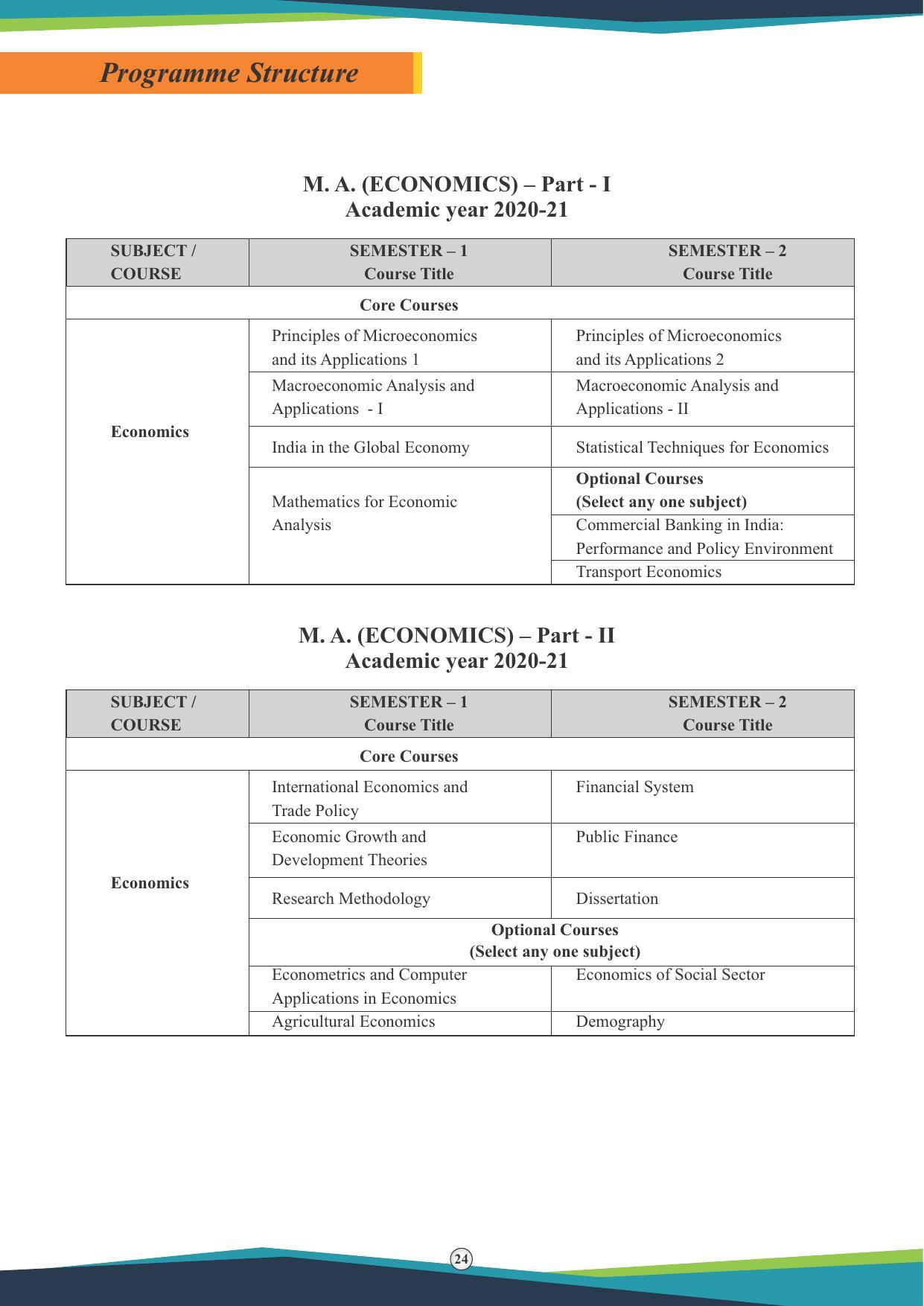 Symbiosis International University, Pune 2020-21 (Prospectus) - Page 26