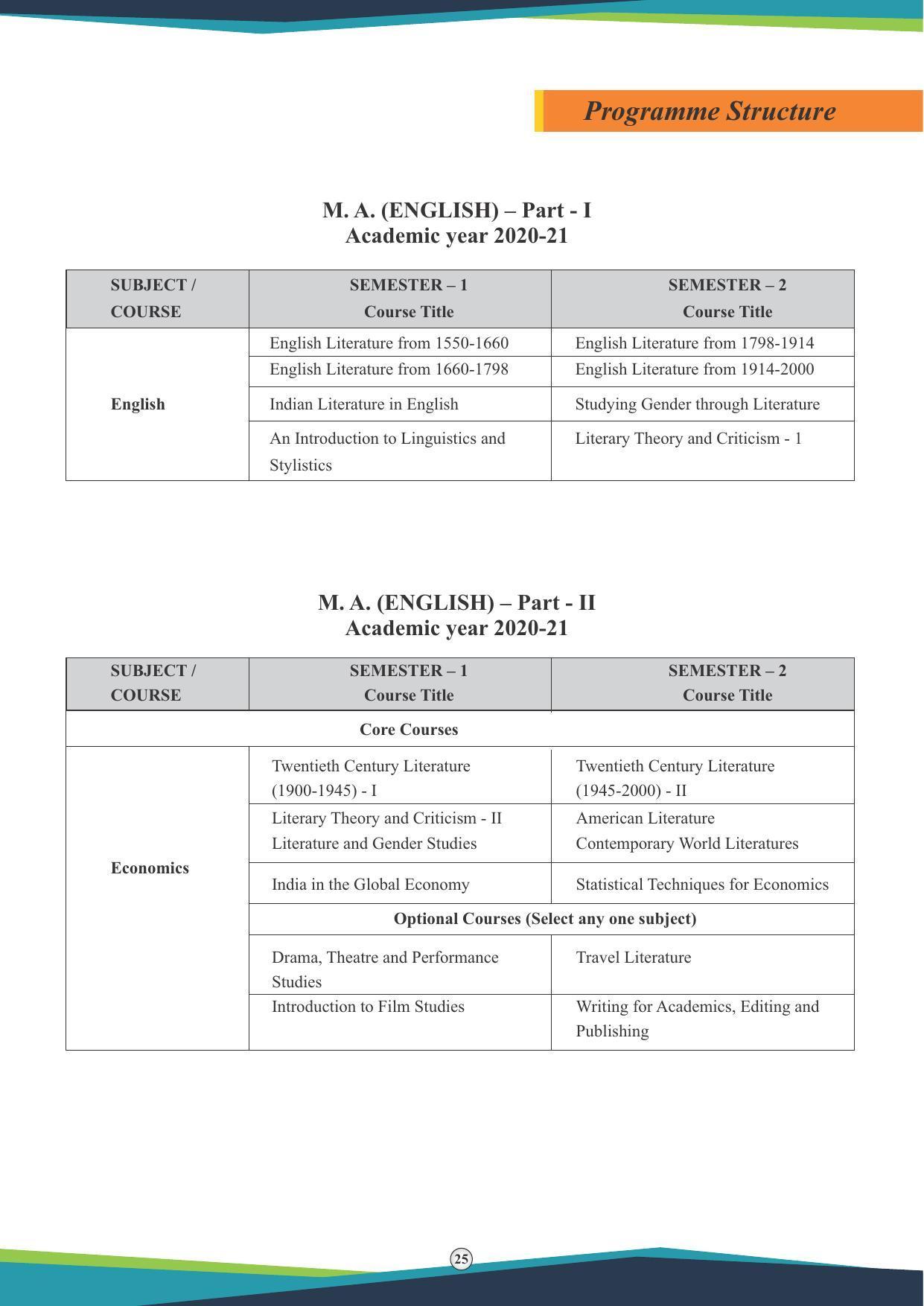 Symbiosis International University, Pune 2020-21 (Prospectus) - Page 27