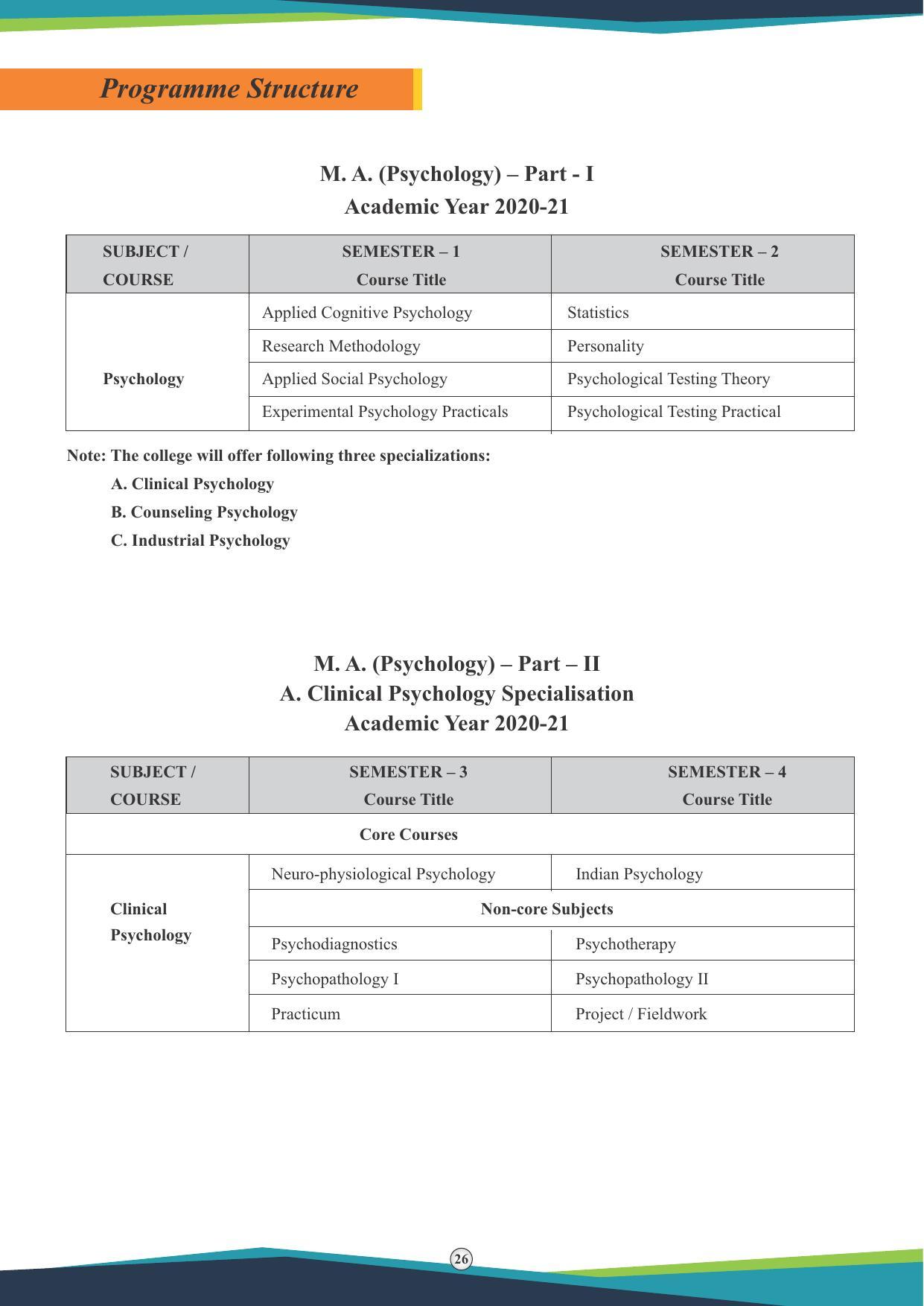 Symbiosis International University, Pune 2020-21 (Prospectus) - Page 28