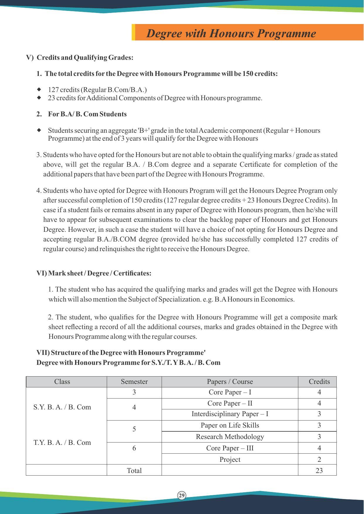 Symbiosis International University, Pune 2020-21 (Prospectus) - Page 31