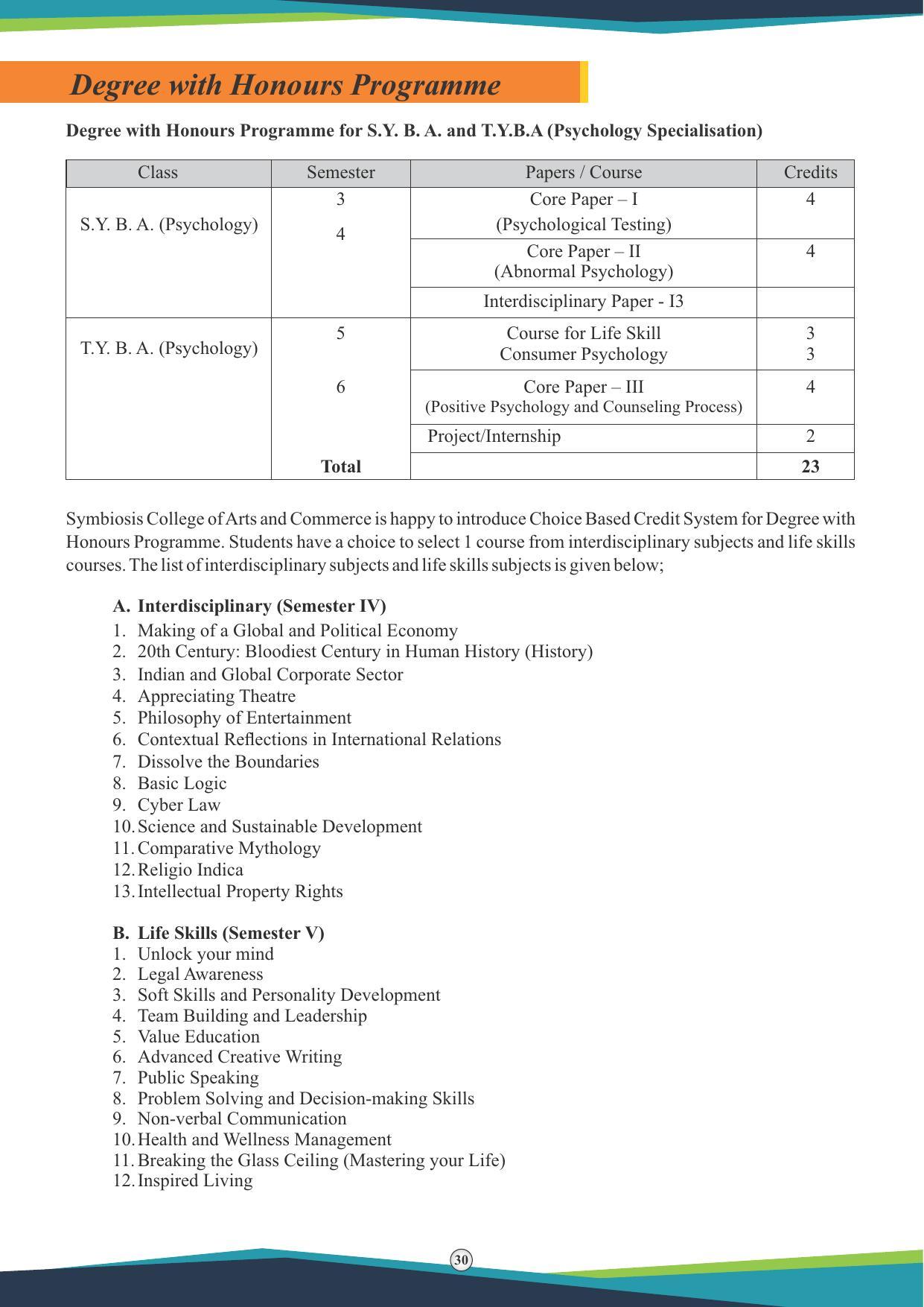 Symbiosis International University, Pune 2020-21 (Prospectus) - Page 32
