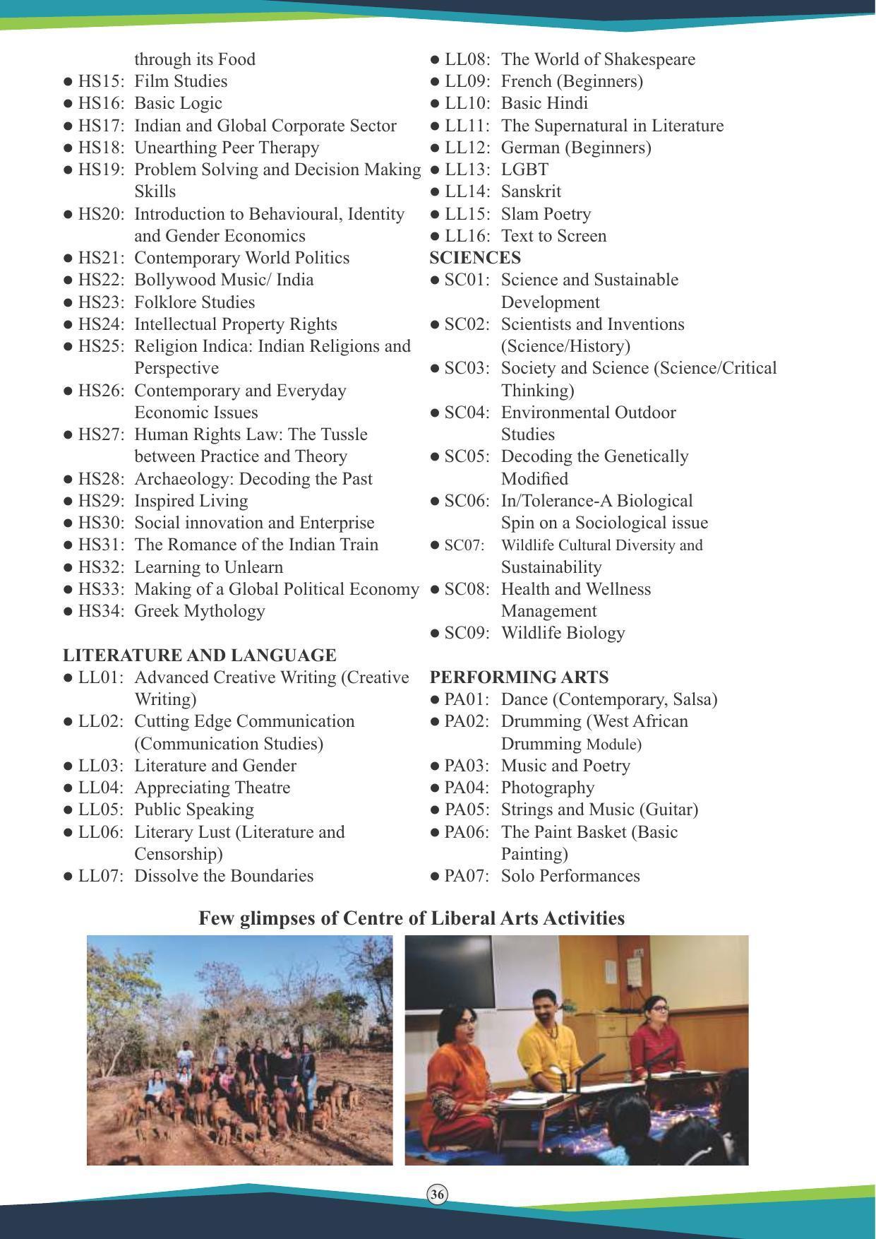 Symbiosis International University, Pune 2020-21 (Prospectus) - Page 38