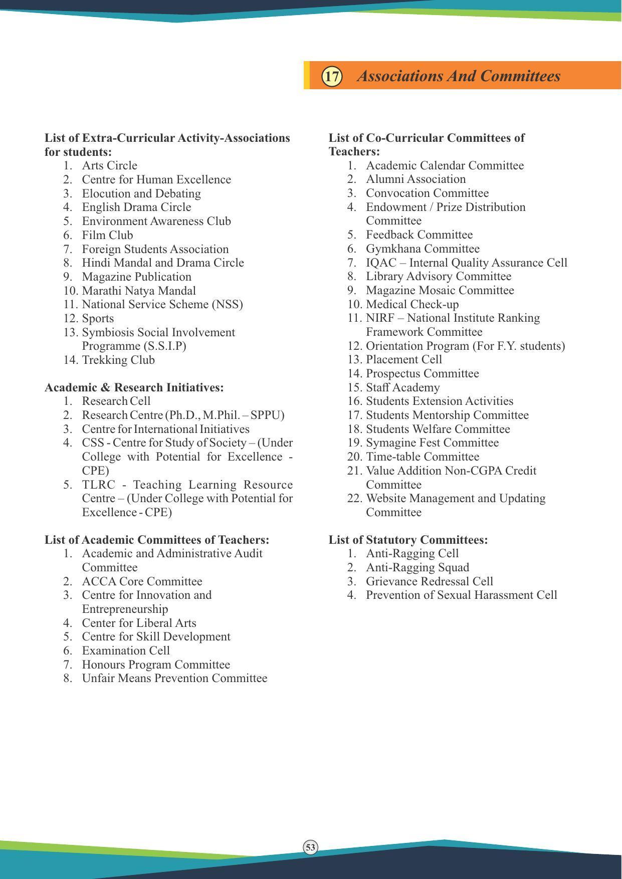 Symbiosis International University, Pune 2020-21 (Prospectus) - Page 55