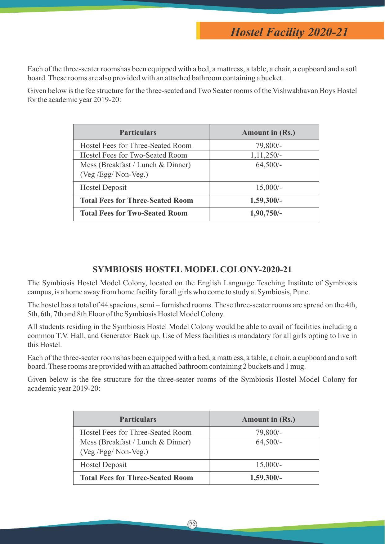 Symbiosis International University, Pune 2020-21 (Prospectus) - Page 74