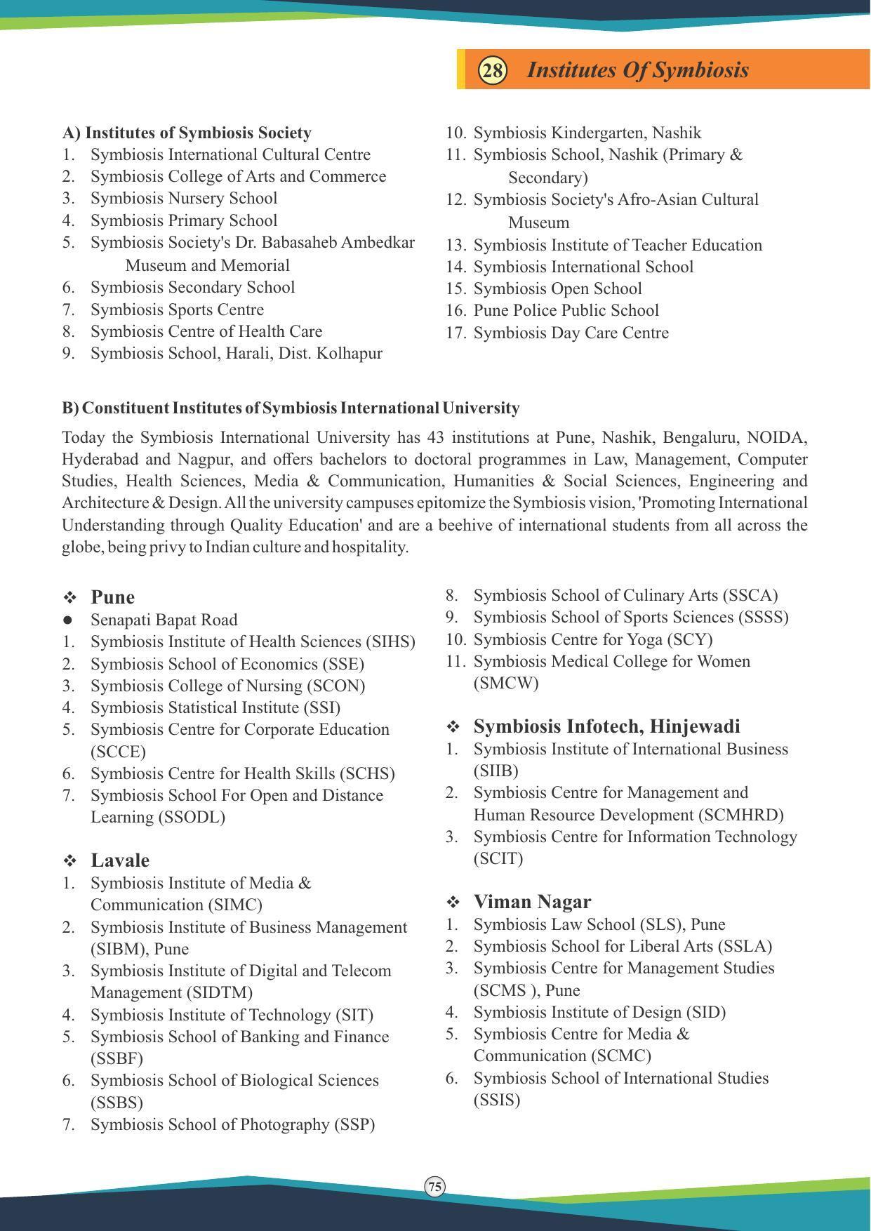 Symbiosis International University, Pune 2020-21 (Prospectus) - Page 77