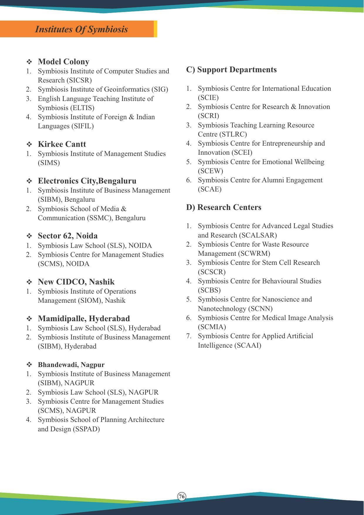 Symbiosis International University, Pune 2020-21 (Prospectus) - Page 78