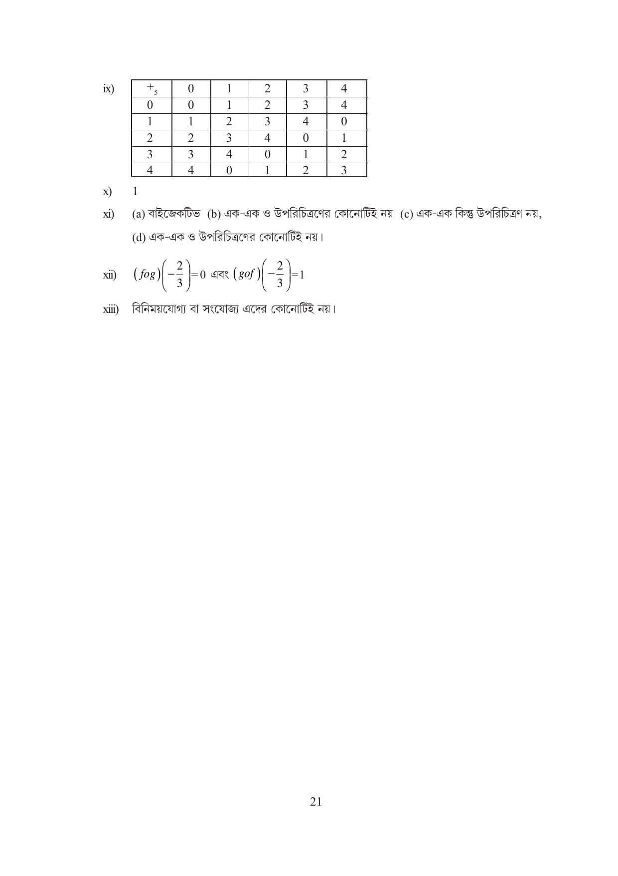 Tripura Board Class 12 Mathematics English Workbooks - Page 21