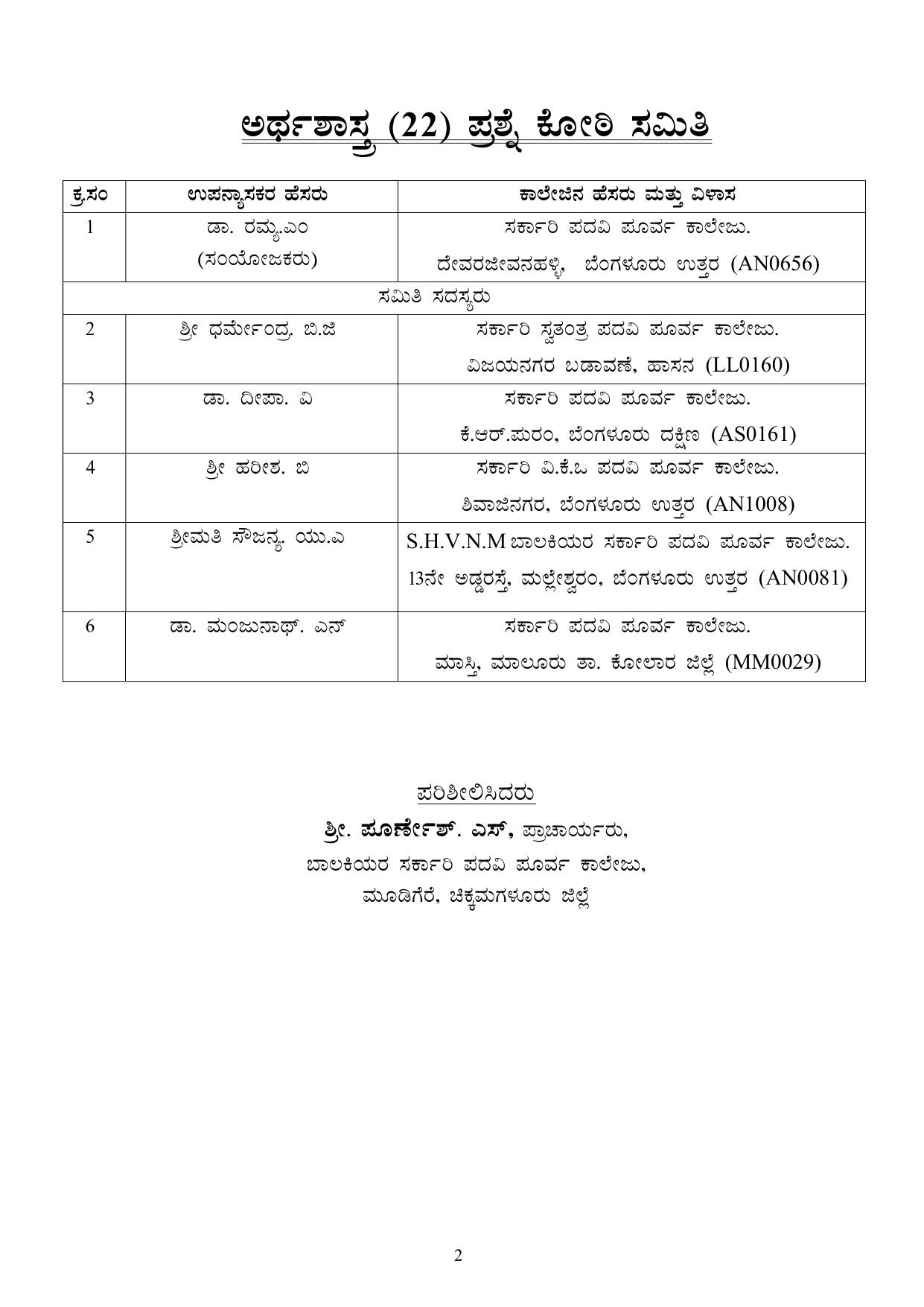 Karnataka 1st PUC Question Bank 2025 - Economics kannada - Page 2