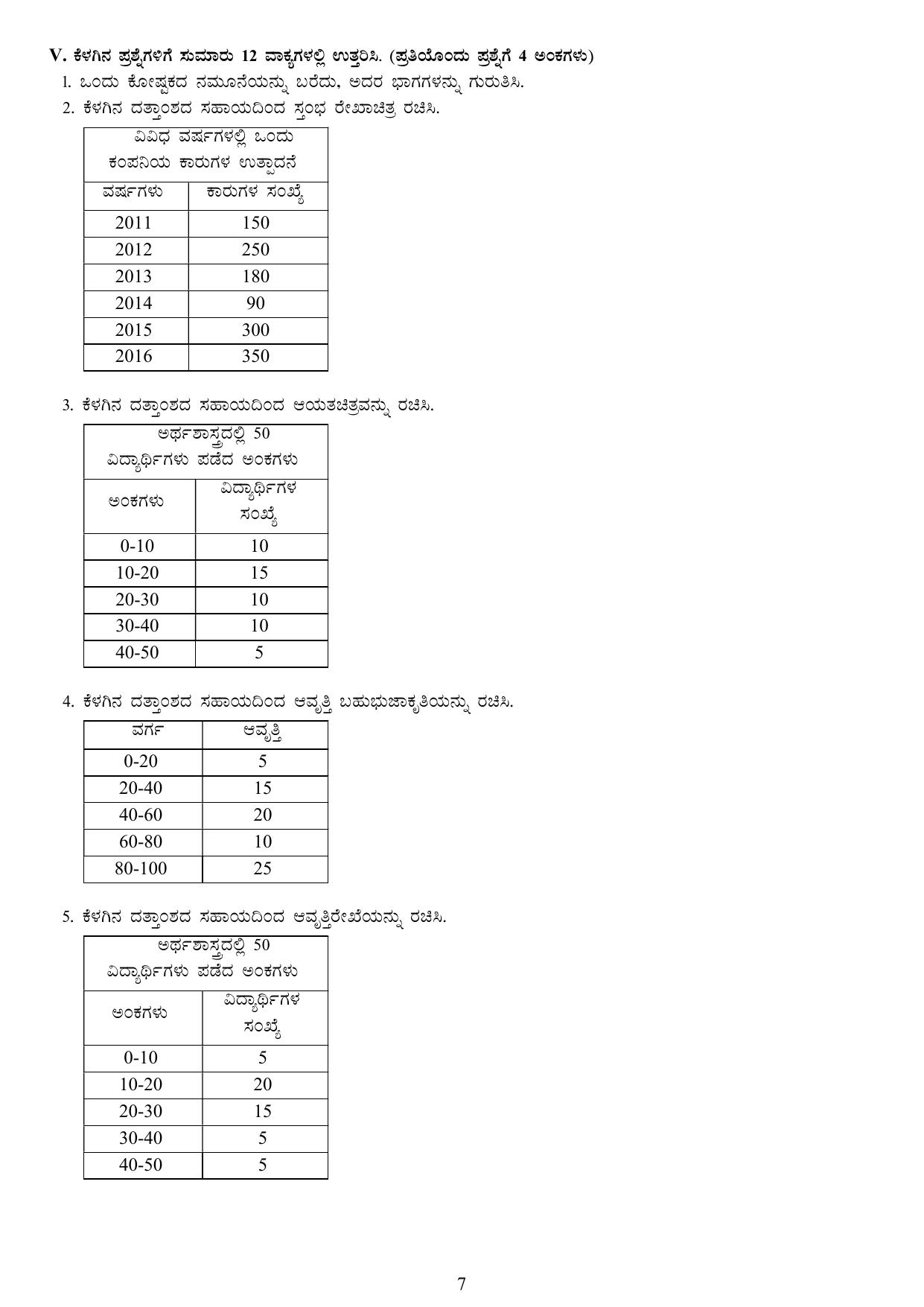 Karnataka 1st PUC Question Bank 2025 - Economics kannada - Page 9