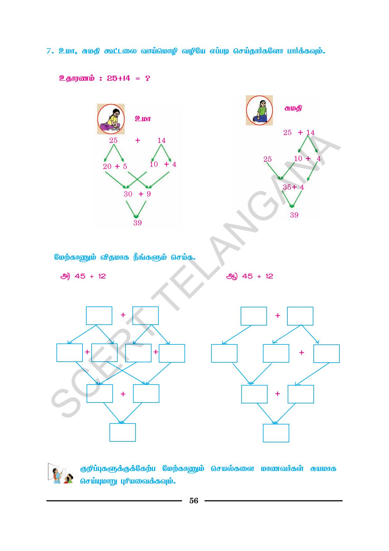 TS SCERT Class 2 Maths (Tamil Medium) Text Book - Page 68