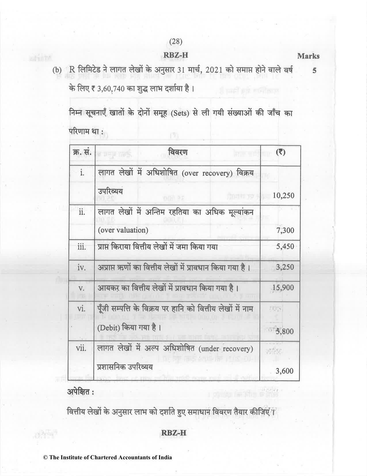 CA Inter Dec 2021 Question Paper - Paper 3 – Cost and Management Accounting - Page 28