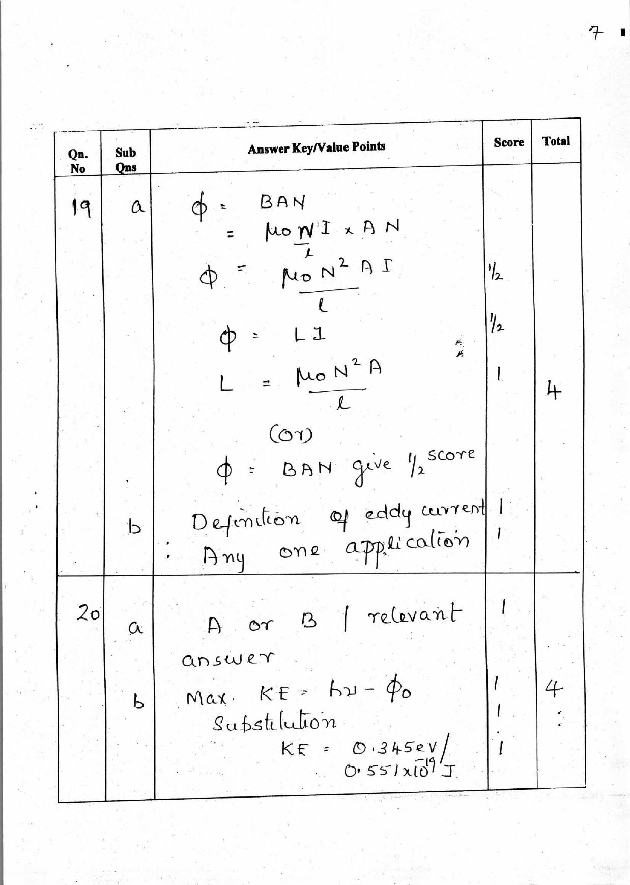 Kerala Plus Two 2018 Physics Answer Key - Page 7