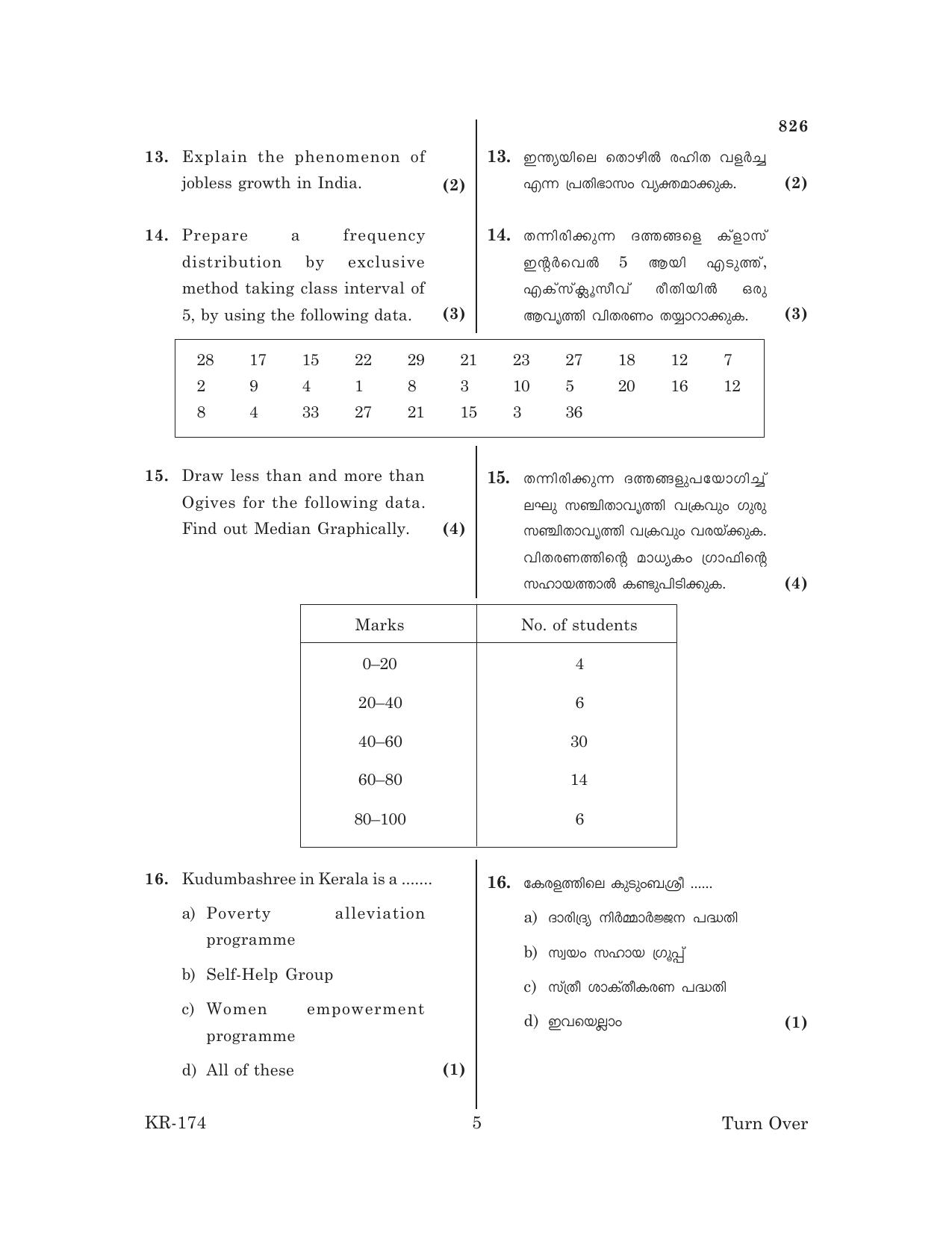 Kerala Plus One 2017 Economics Answer Key - Page 5