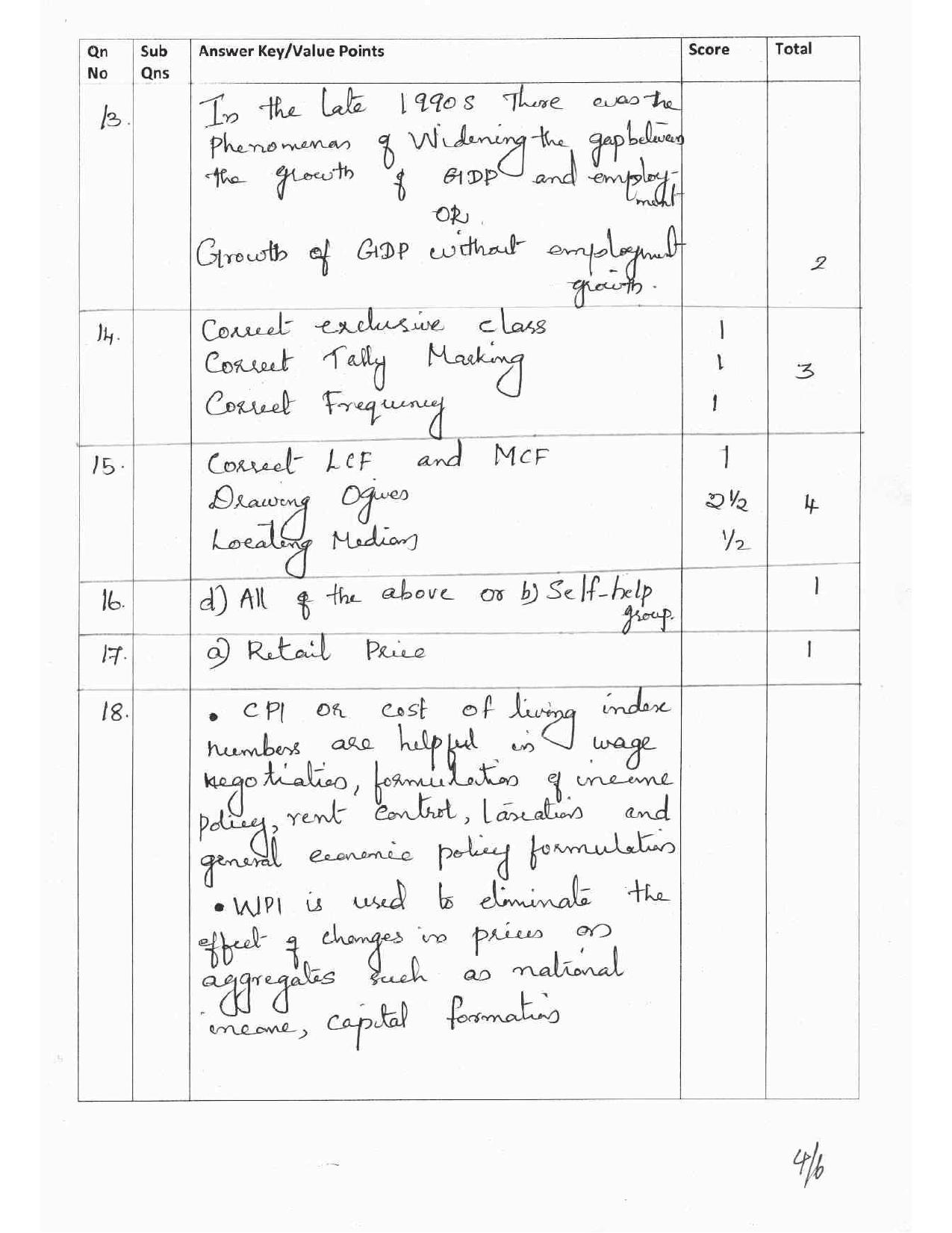 Kerala Plus One 2017 Economics Answer Key - Page 12