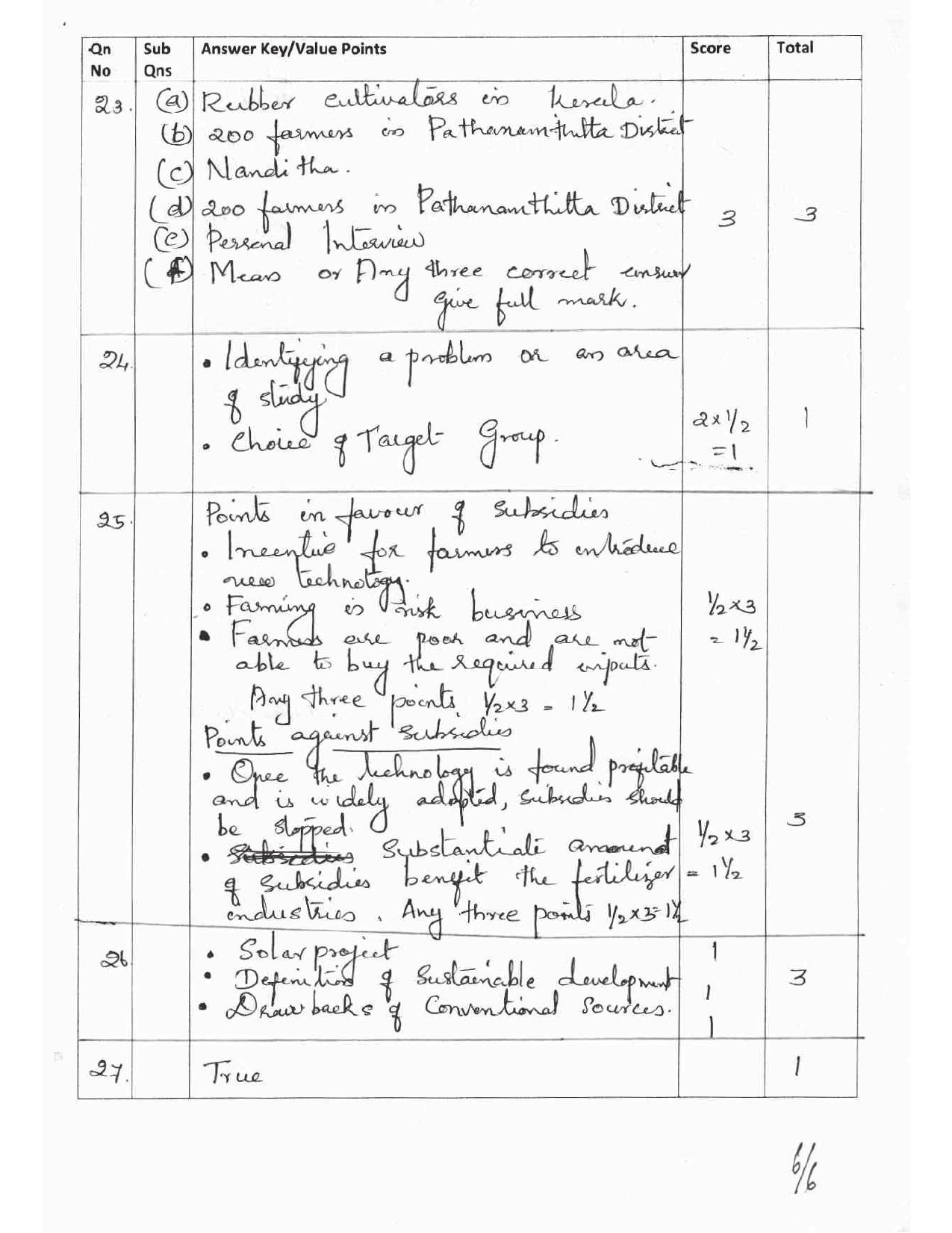 Kerala Plus One 2017 Economics Answer Key - Page 14