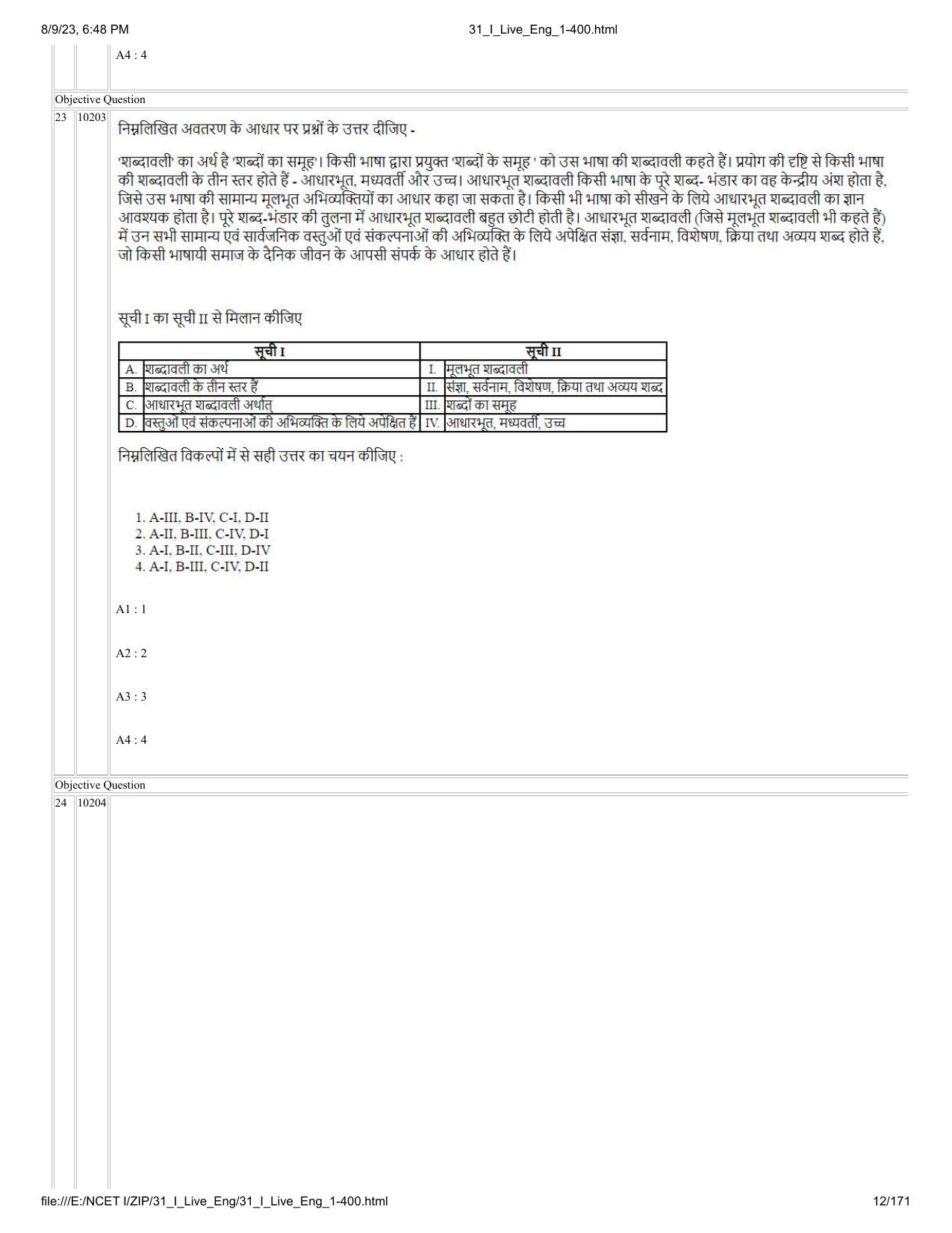 NCET 2023 Question Paper (English Q 1-400) - Page 12