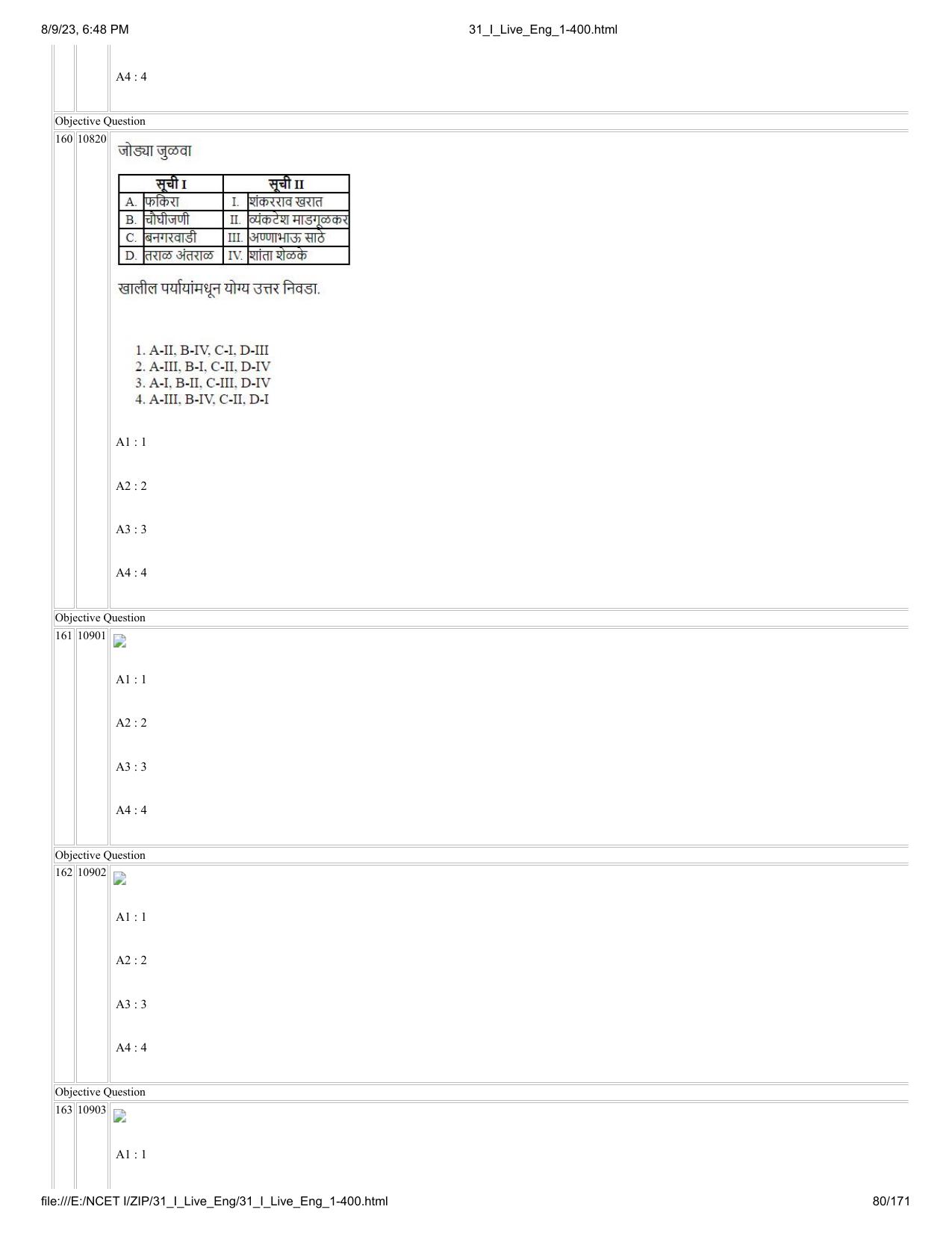 NCET 2023 Question Paper (English Q 1-400) - Page 80
