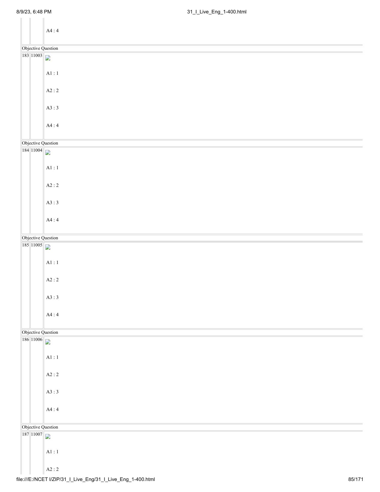 NCET 2023 Question Paper (English Q 1-400) - Page 85