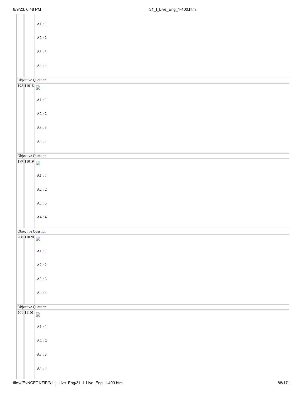 NCET 2023 Question Paper (English Q 1-400) - Page 88