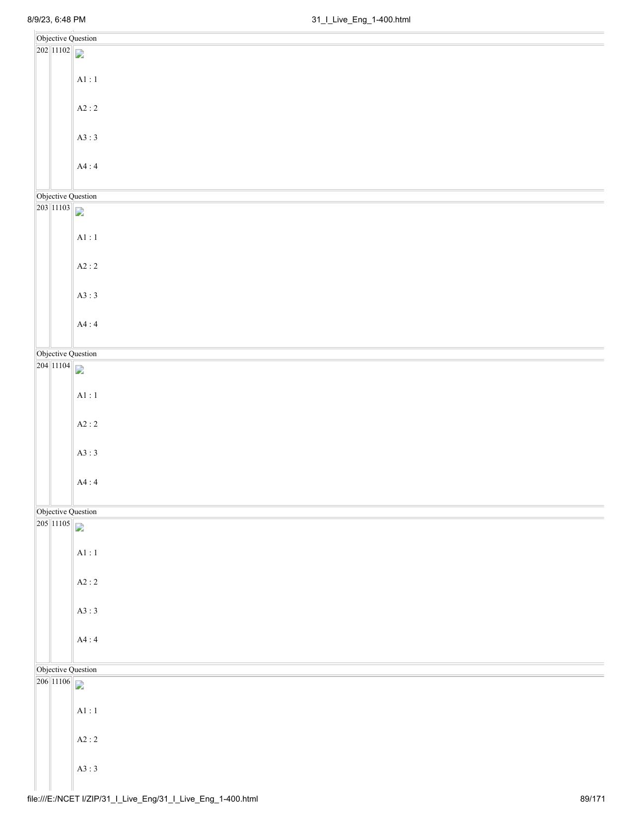 NCET 2023 Question Paper (English Q 1-400) - Page 89