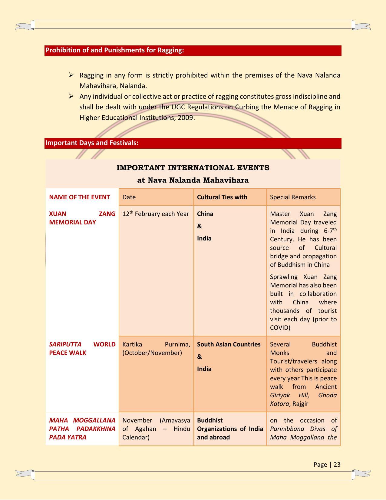 Nava Nalanda Mahavihara, Nalanda Prospectus 2021-22 - Page 23