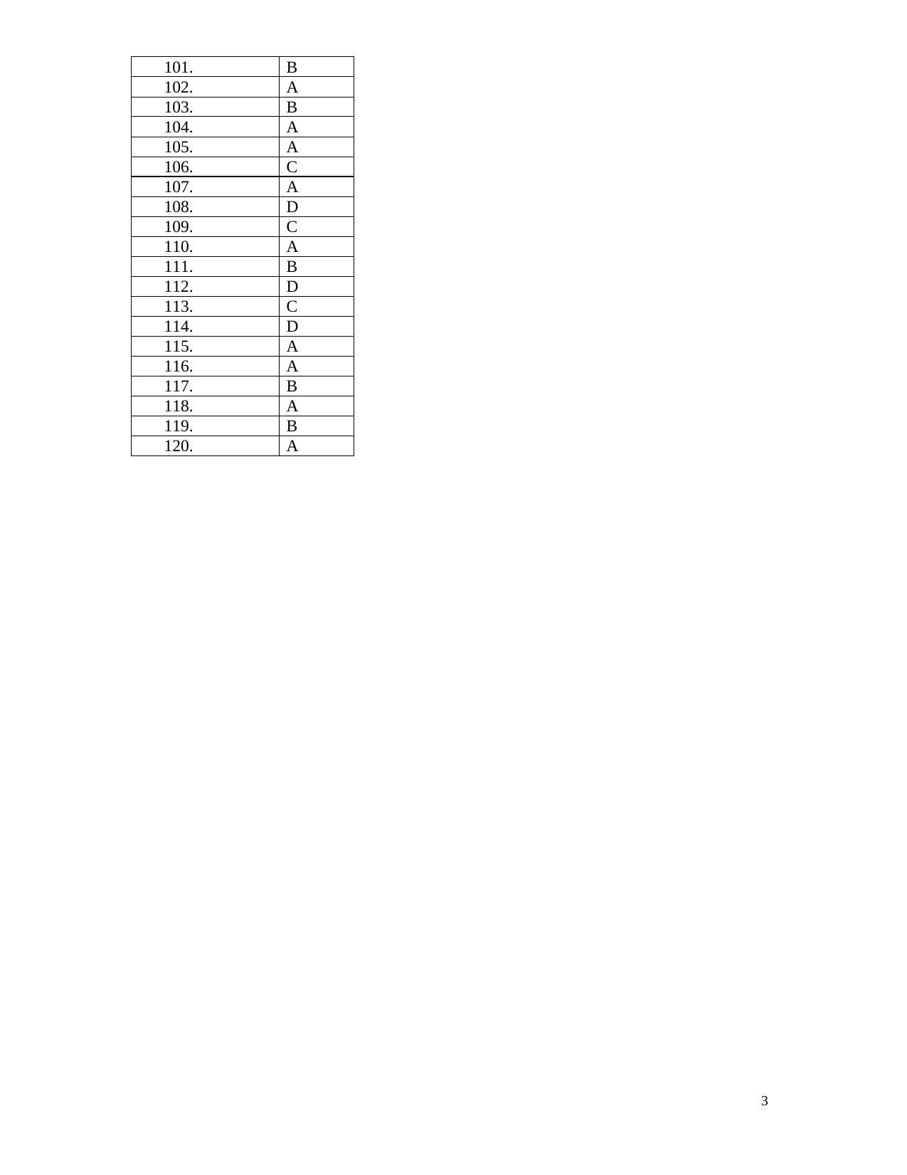 OJEE PGAT 2013 Environment Science Answer Key - Page 3