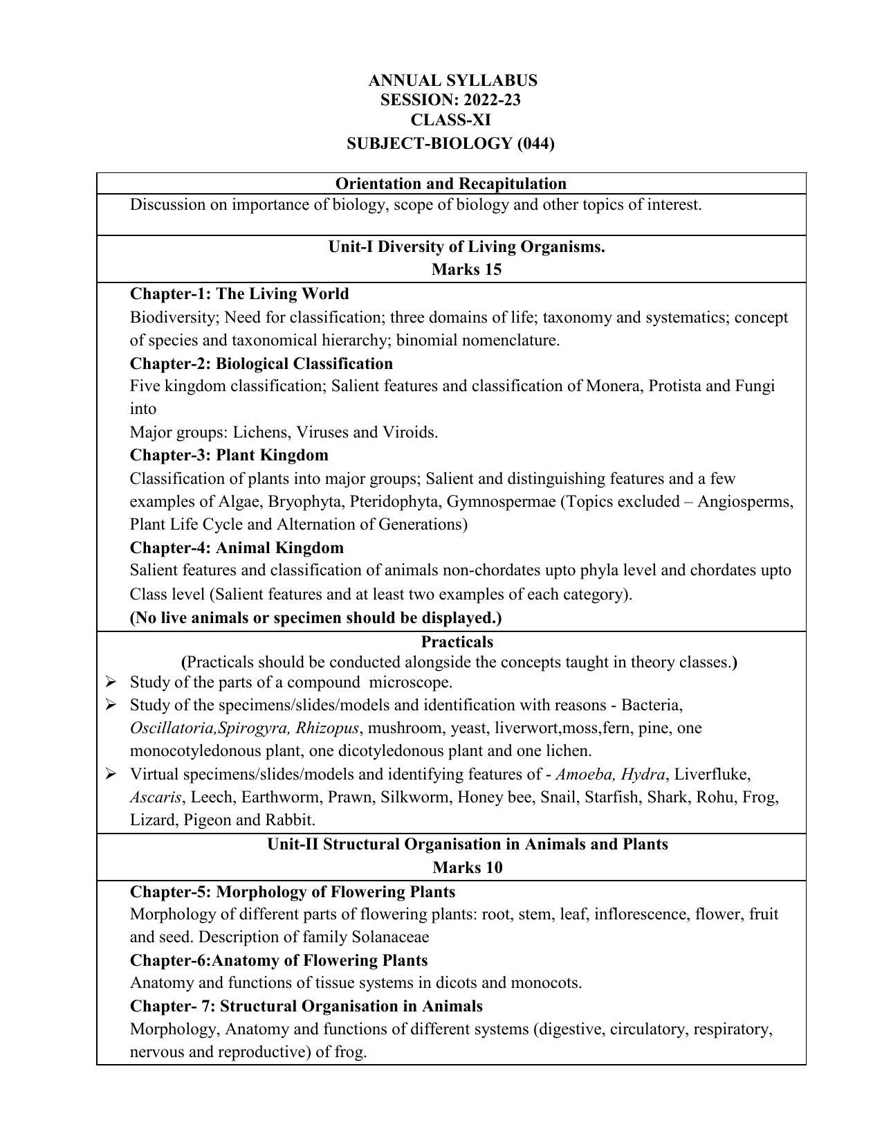 Edudel Class 11 Biology (English Medium) Syllabus - Page 1