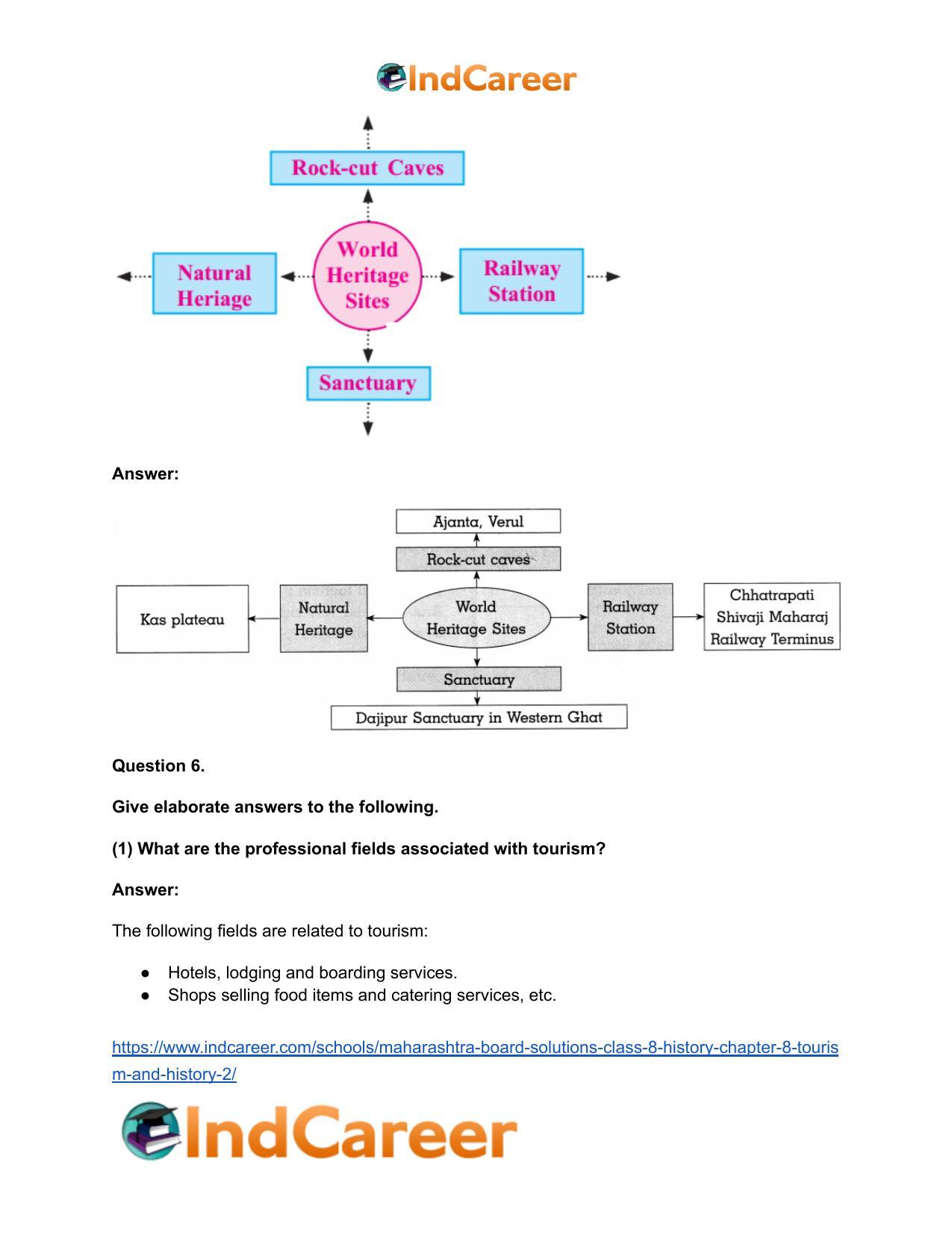 Maharashtra Board Solutions Class 8-History: Chapter 8- Tourism and History - Page 7