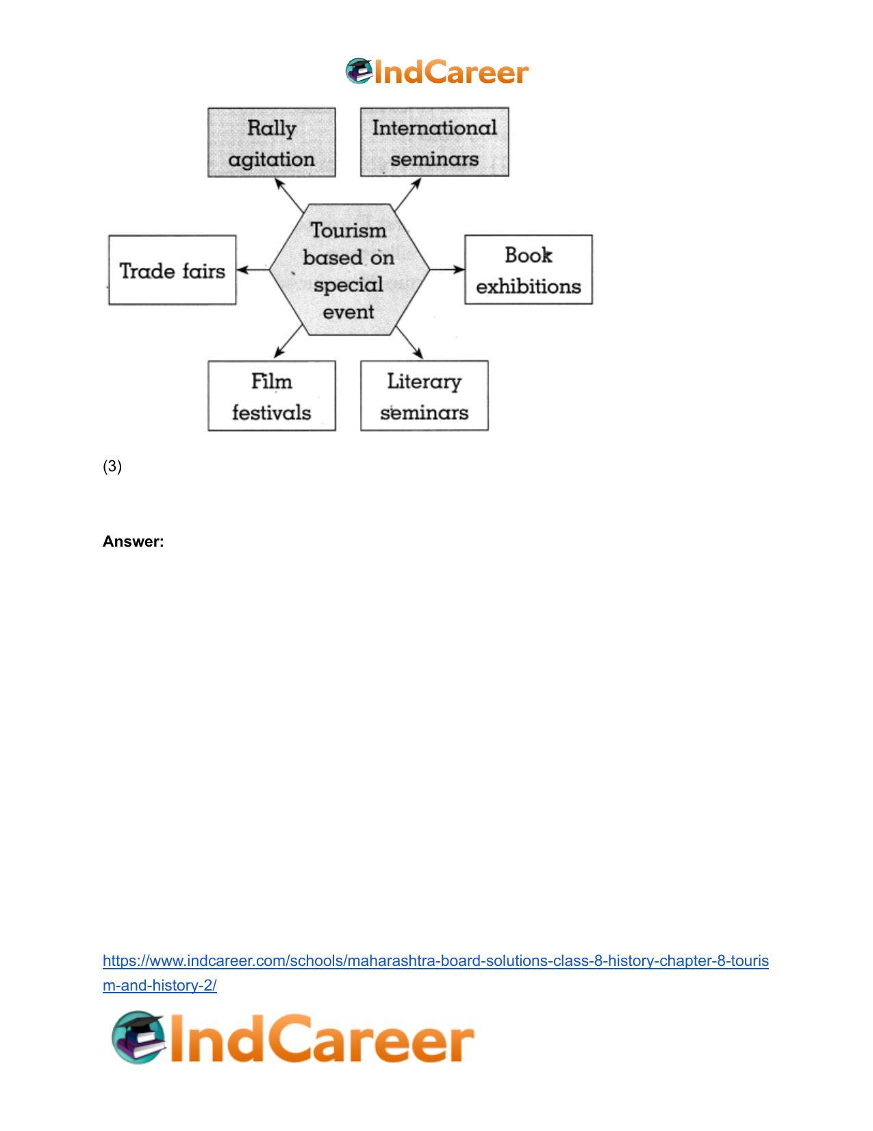 Maharashtra Board Solutions Class 8-History: Chapter 8- Tourism and History - Page 15