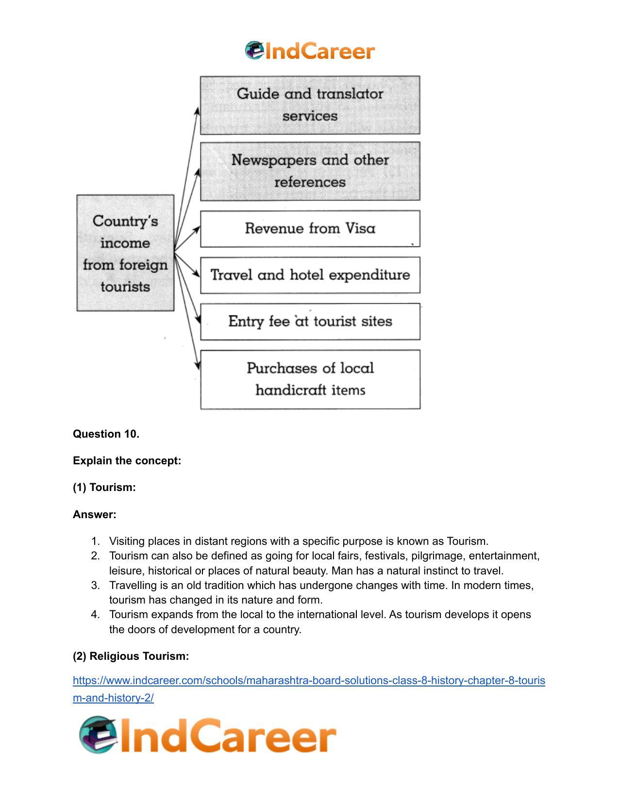 Maharashtra Board Solutions Class 8-History: Chapter 8- Tourism and History - Page 16