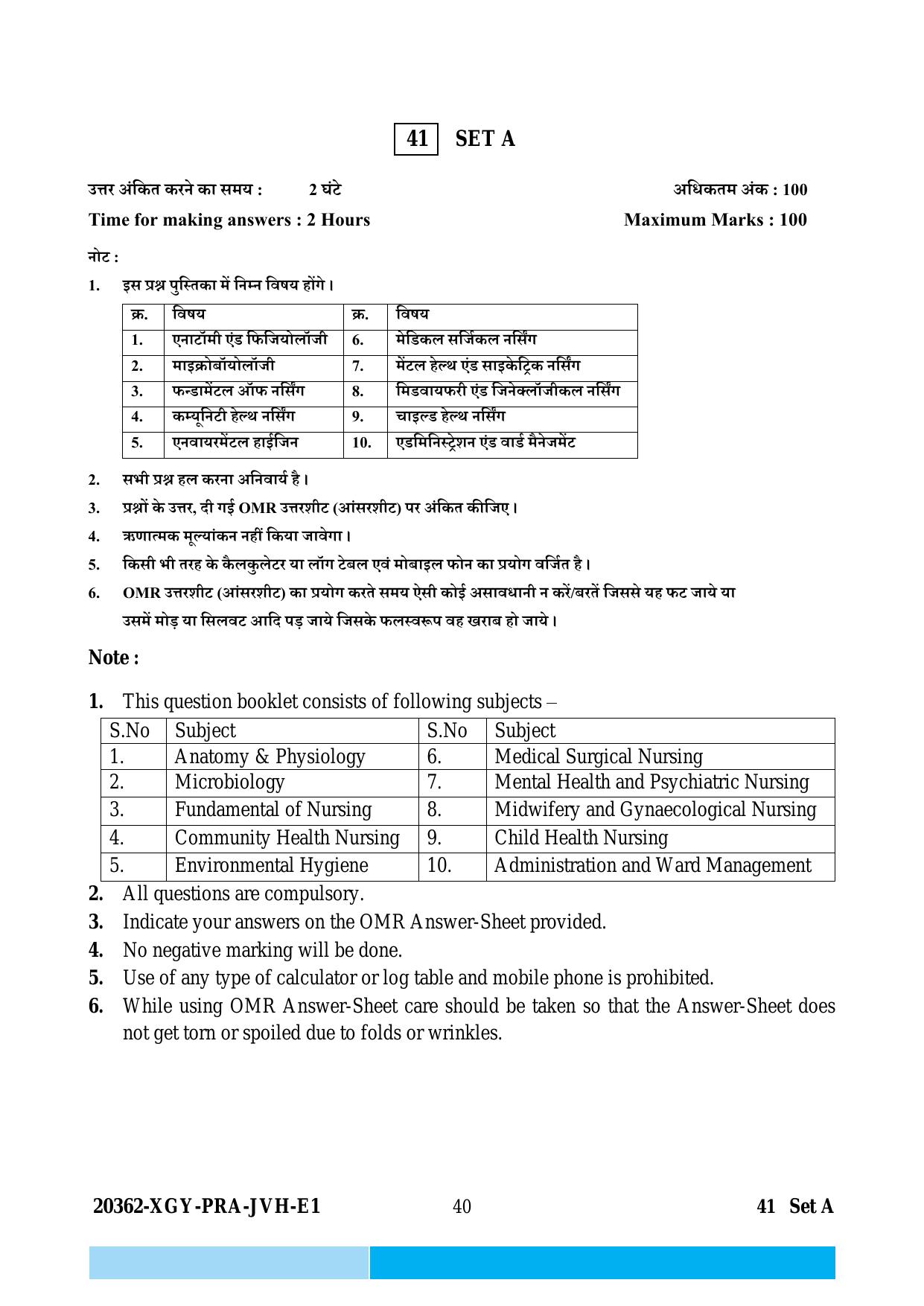 CG Post Basic B.Sc Nursing 2023 Question Paper - Page 40