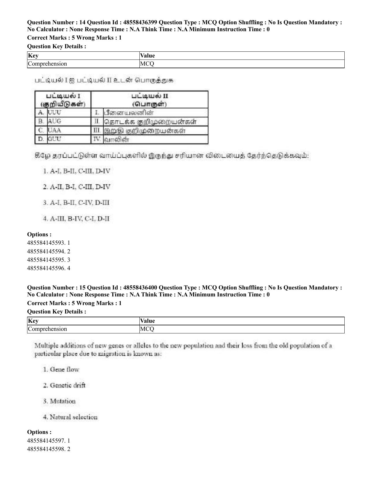 CUET 2023 English Tamil Shift 3 Question Papers - 22 June 2023 - Page 18