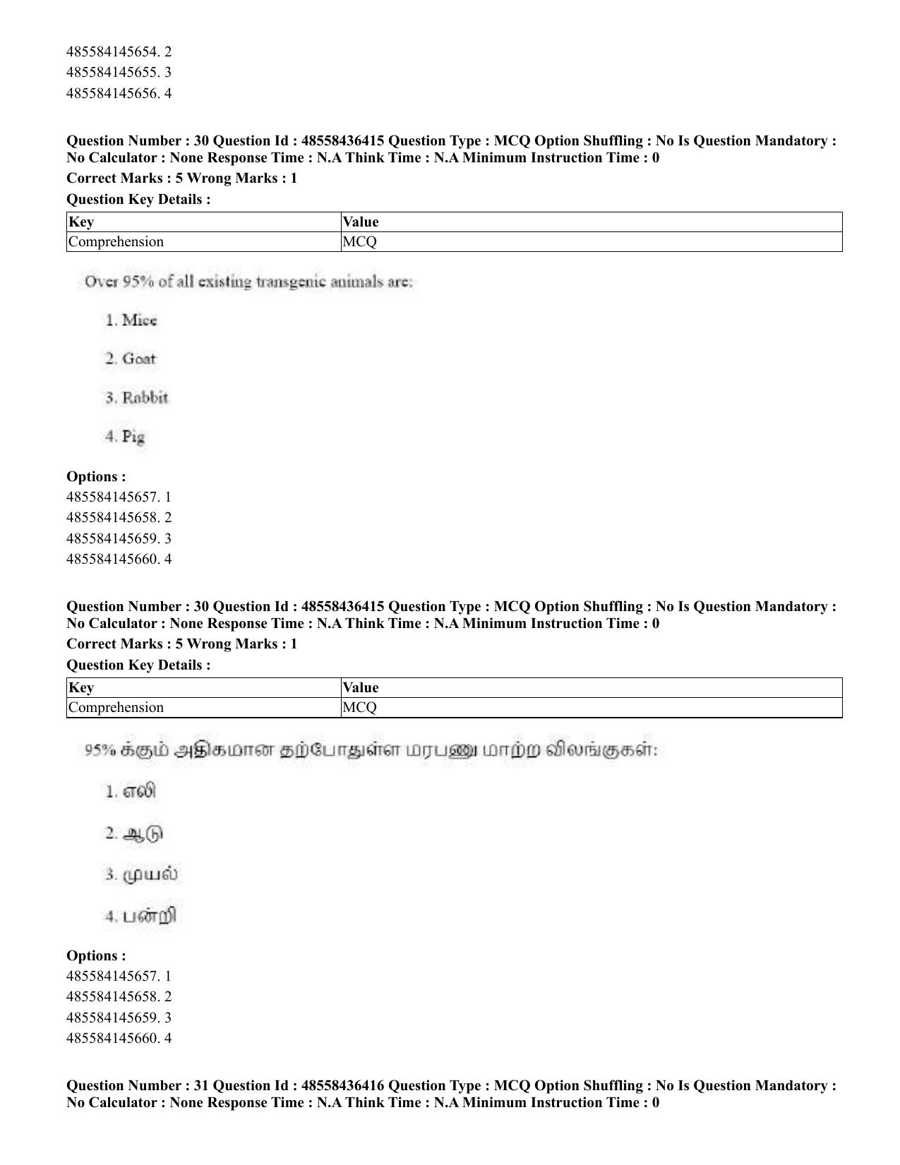 CUET 2023 English Tamil Shift 3 Question Papers - 22 June 2023 - Page 36