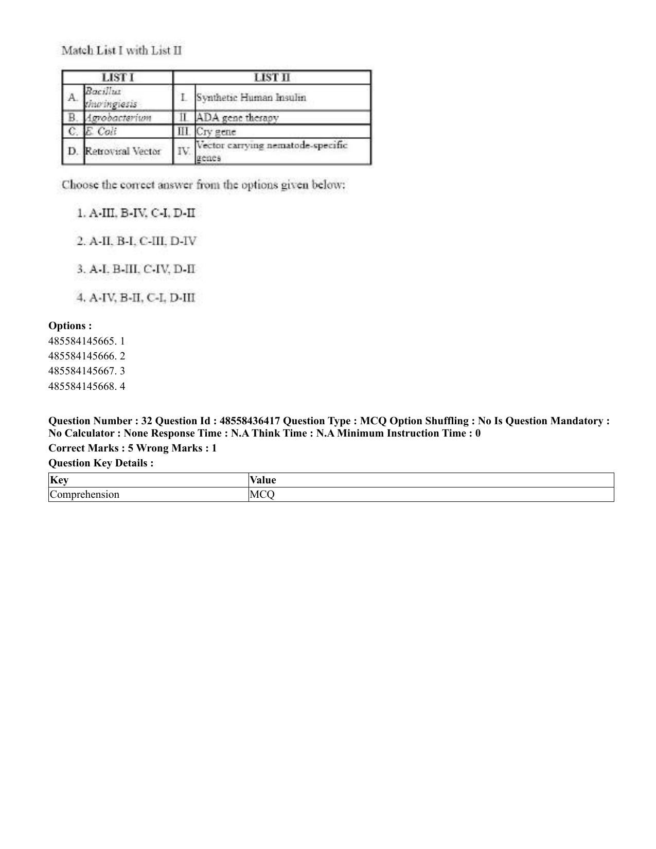 CUET 2023 English Tamil Shift 3 Question Papers - 22 June 2023 - Page 38