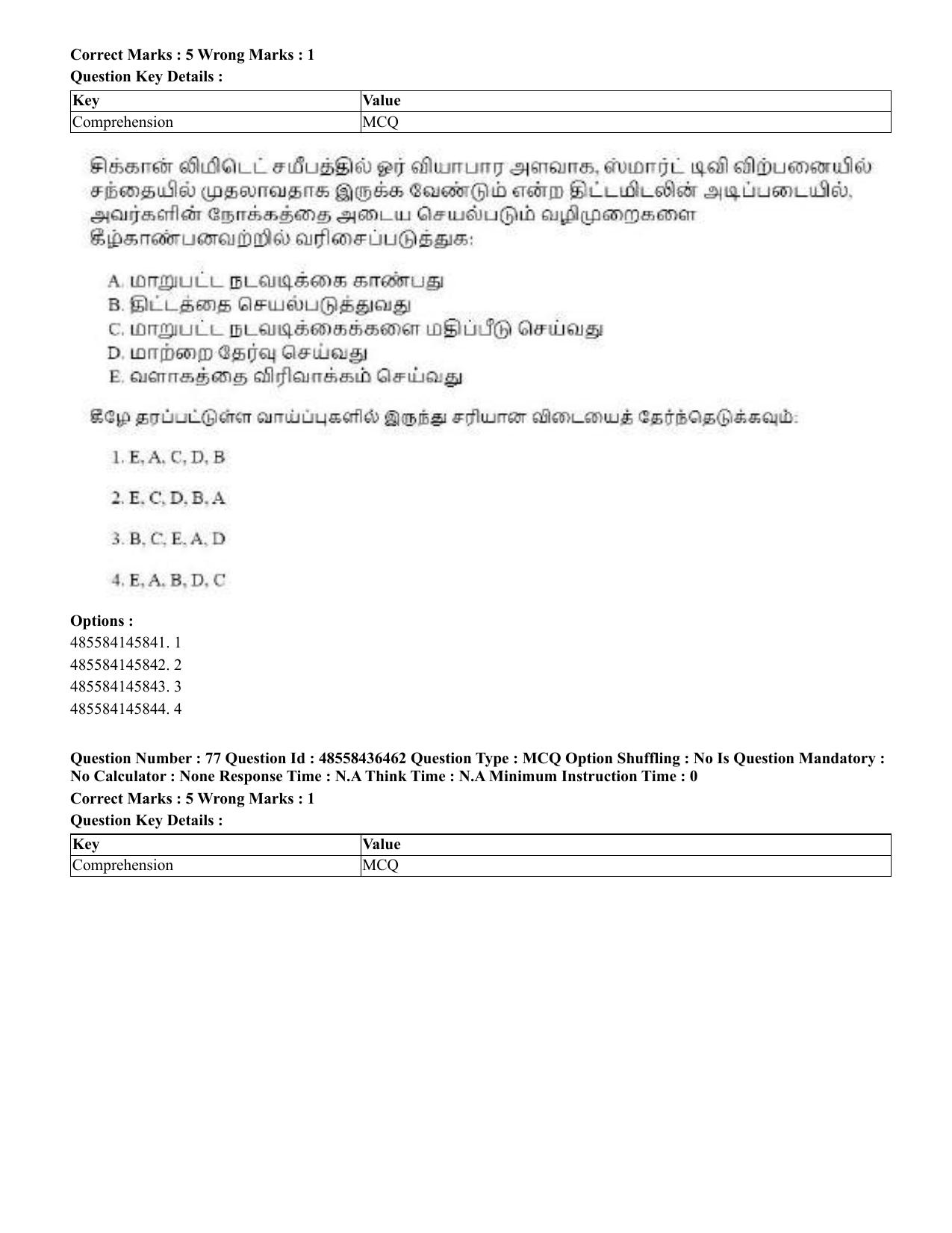 CUET 2023 English Tamil Shift 3 Question Papers - 22 June 2023 - Page 91