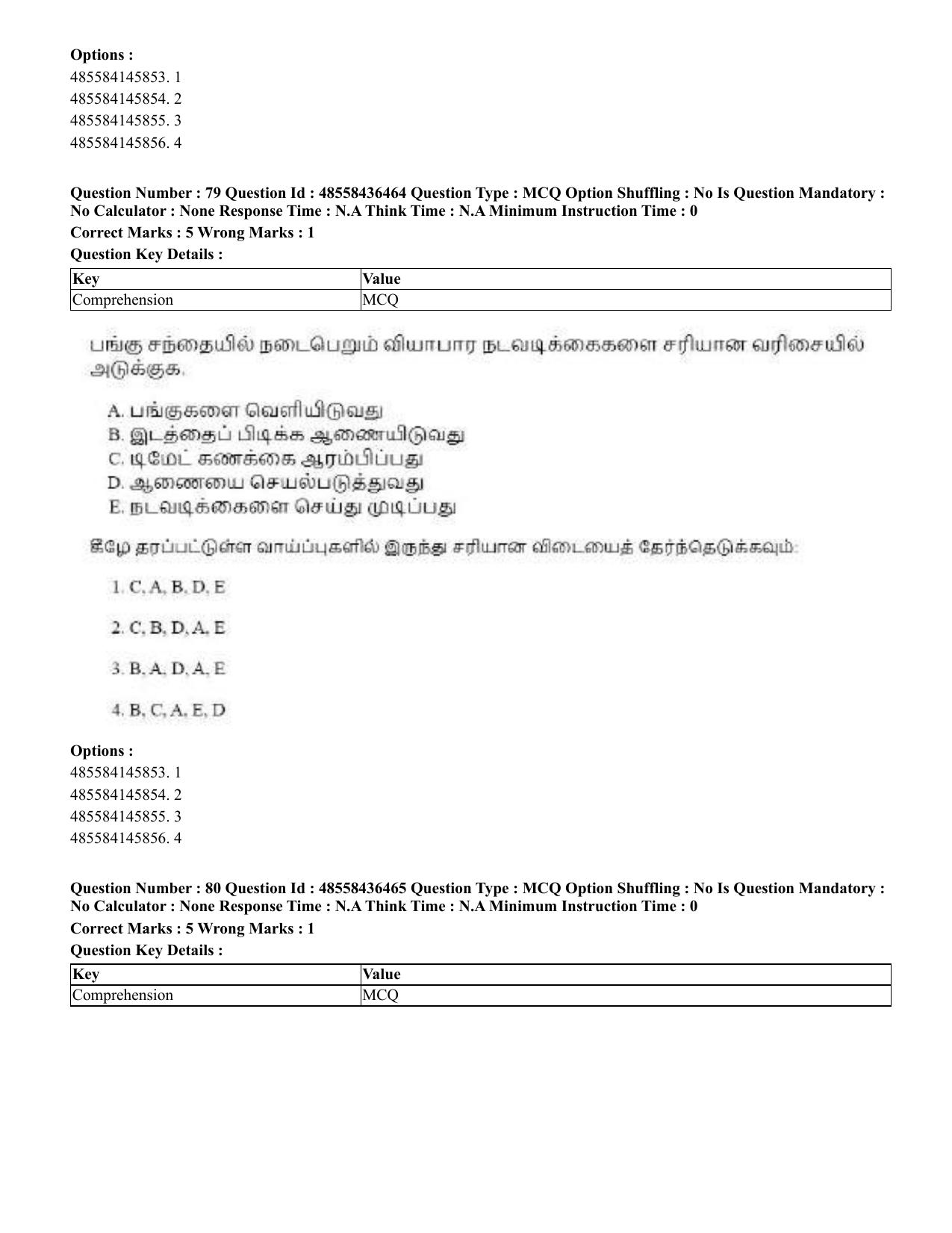 CUET 2023 English Tamil Shift 3 Question Papers - 22 June 2023 - Page 95