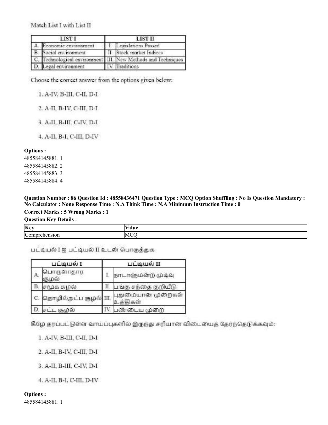 CUET 2023 English Tamil Shift 3 Question Papers - 22 June 2023 - Page 104