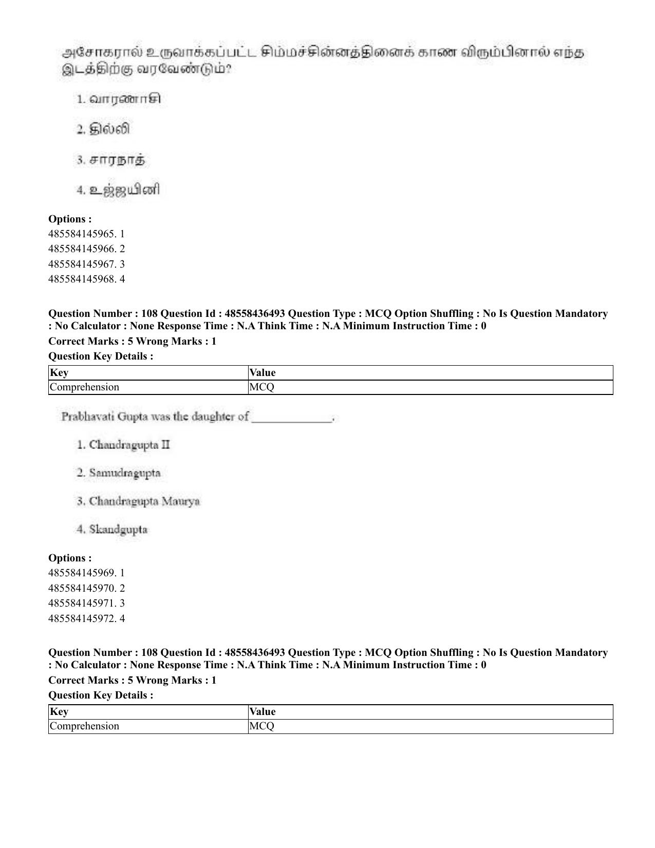 CUET 2023 English Tamil Shift 3 Question Papers - 22 June 2023 - Page 136