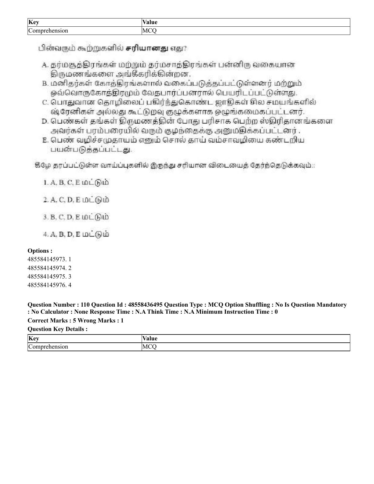 CUET 2023 English Tamil Shift 3 Question Papers - 22 June 2023 - Page 138
