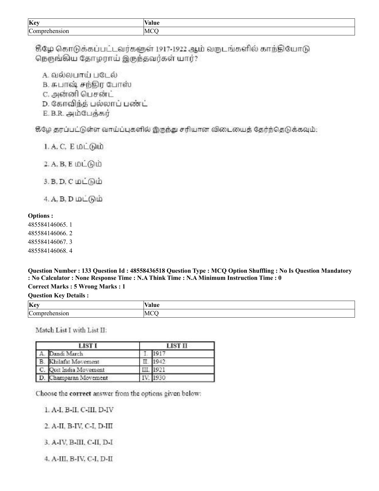 CUET 2023 English Tamil Shift 3 Question Papers - 22 June 2023 - Page 163