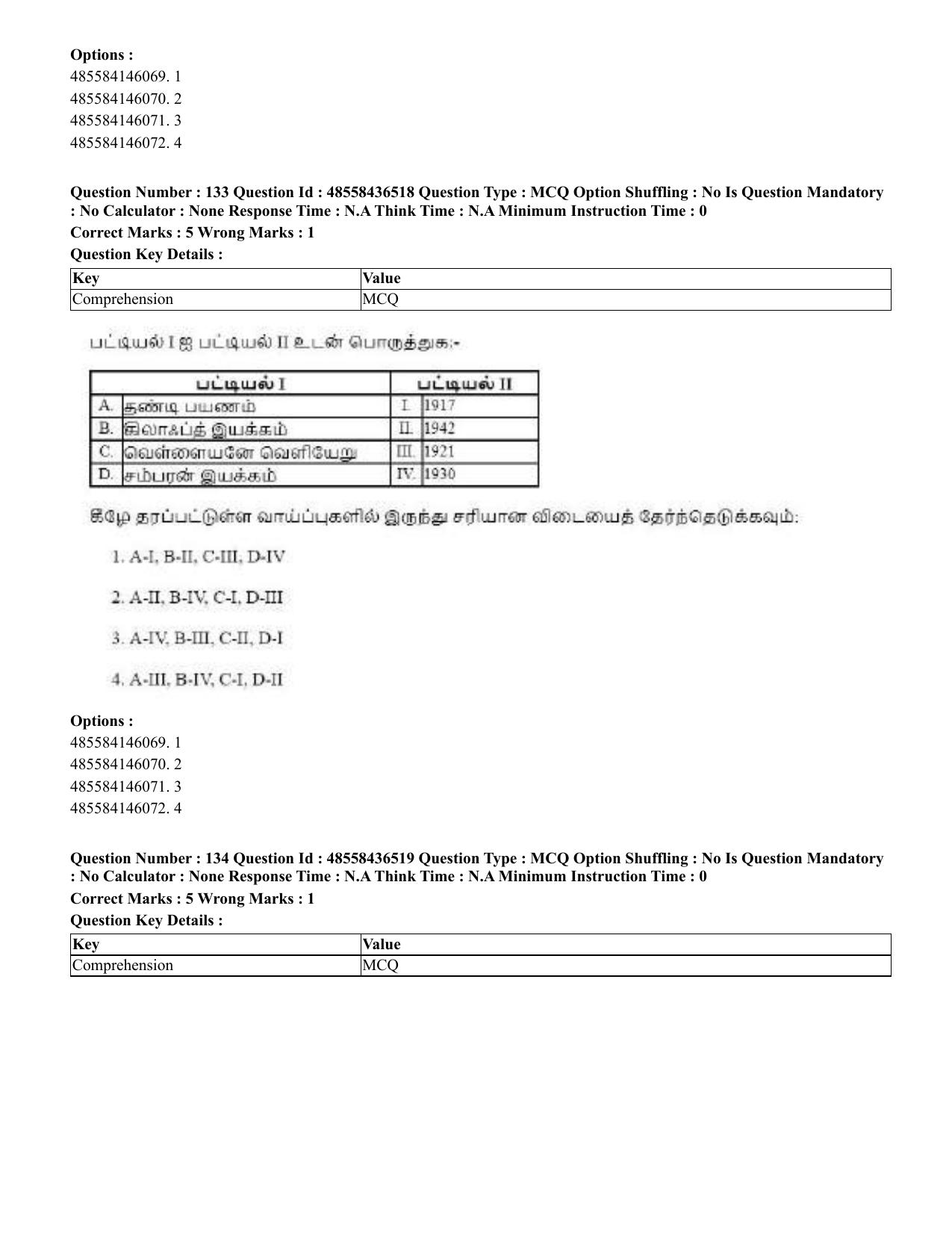 CUET 2023 English Tamil Shift 3 Question Papers - 22 June 2023 - Page 164